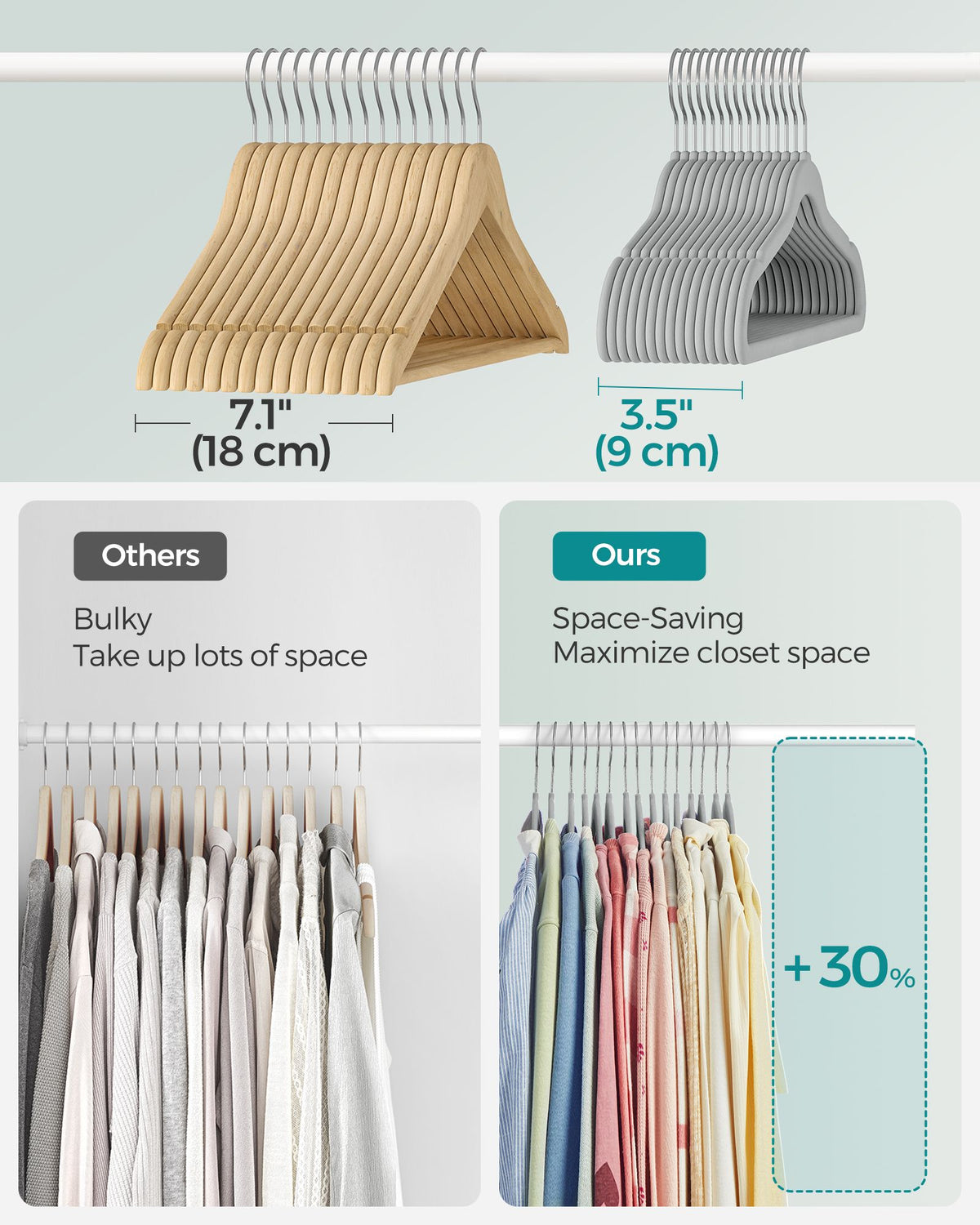 Kids Hangers - Non-Slip Velvet - Space-Saving - Pack of 50
