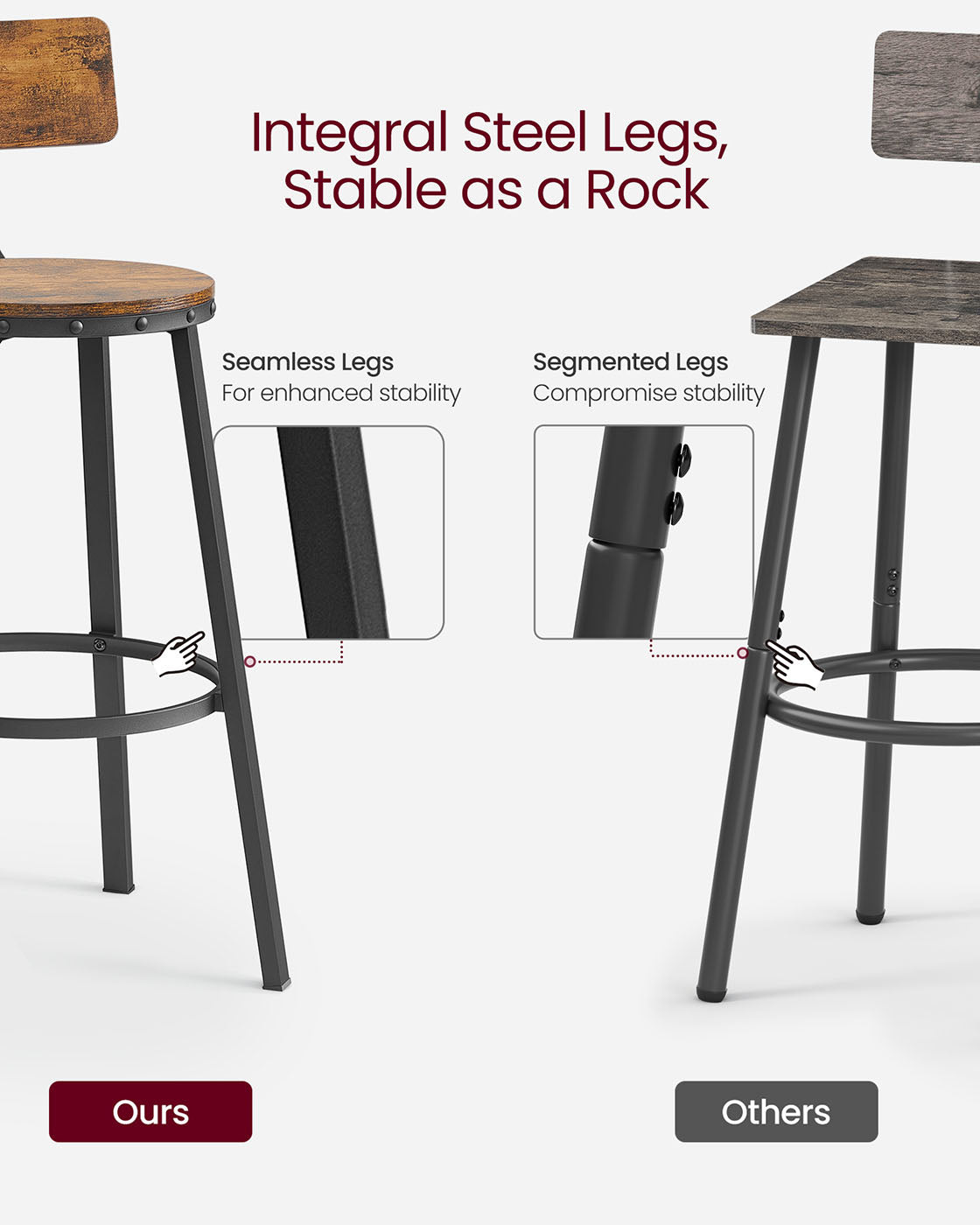 Industrial bar stools – set of 2 – rustic brown – 28.7" seat height