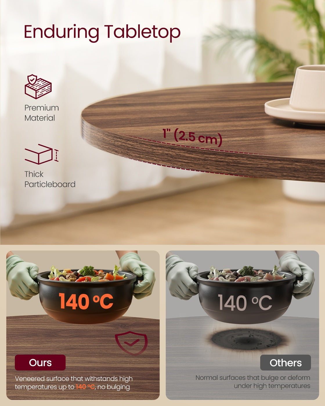 Round Kitchen Dining Table