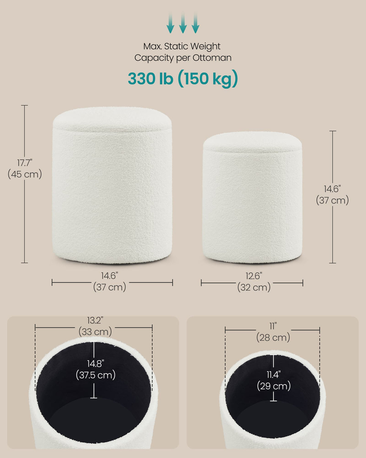 Round Storage Ottomans - Teddy Fleece - Removable Lids - Set of 2