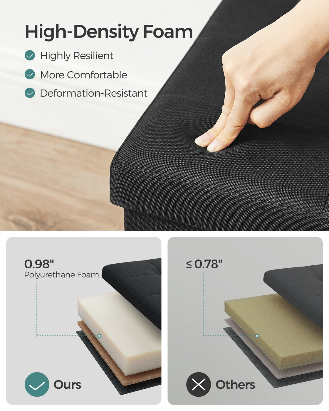 Folding Storage Ottoman Bench - 43 Inch - Linen-Look - 35 Gal