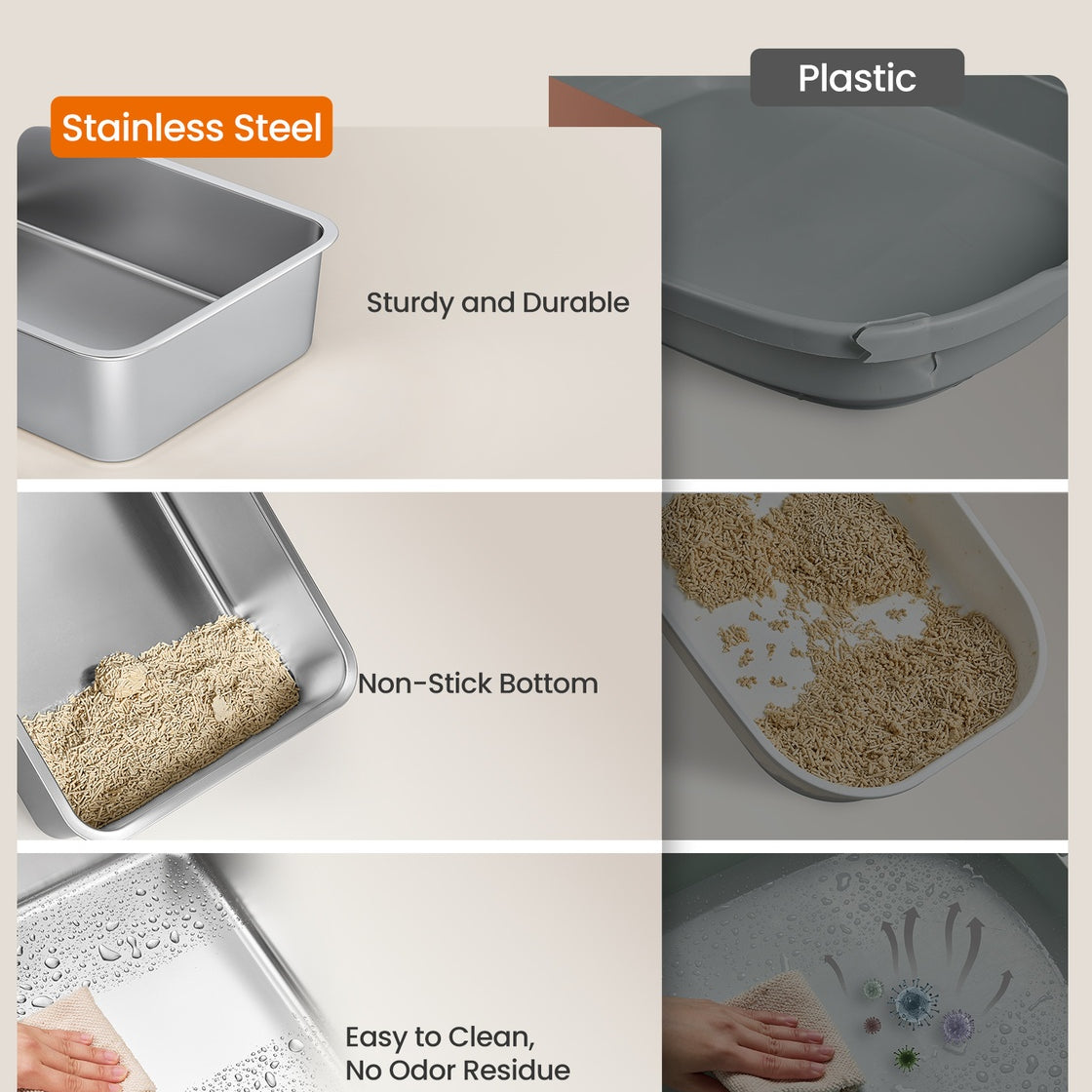 Stainless Steel Cat Litter Box