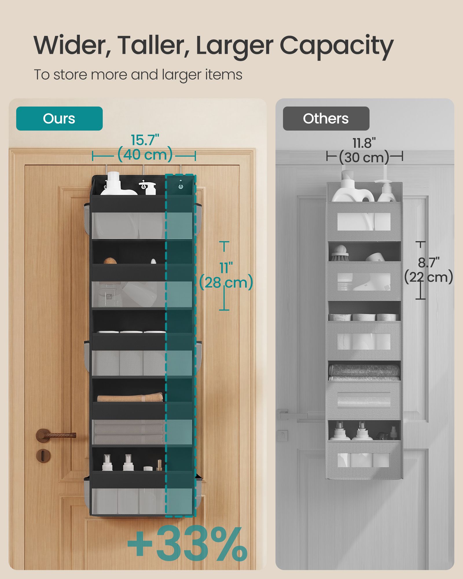 Over-the-Door Organizer - 2 Pack 5-Tier Door Hanging Storage Shelf - Heavy-Duty Closet Hanging Organizer Foldable - Transparent - Pockets - Metal Hooks - Ink Black URDH011BH01 - Ink Black