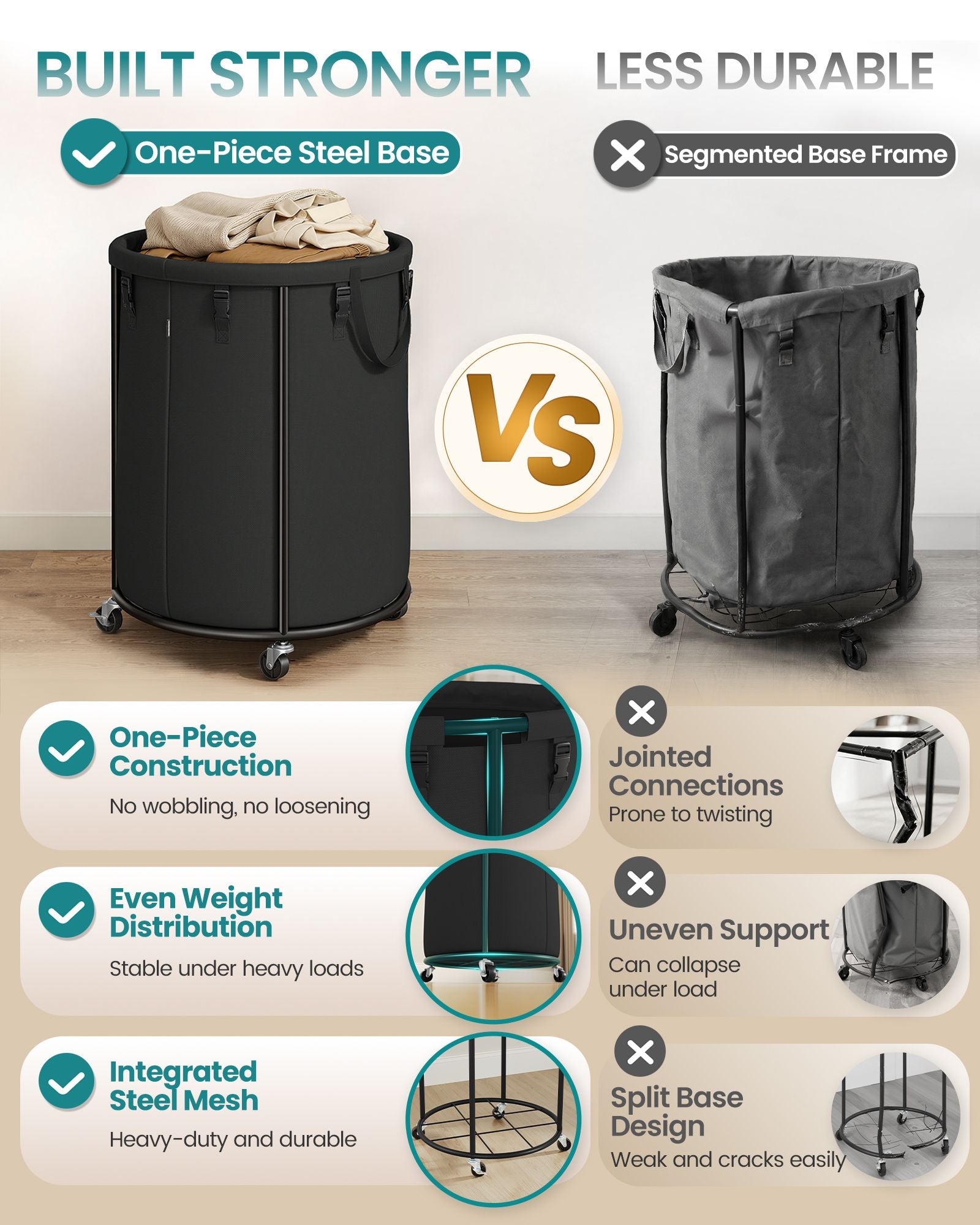 Laundry Basket with Wheels - Rolling Laundry Hamper with Steel Frame - Round Black