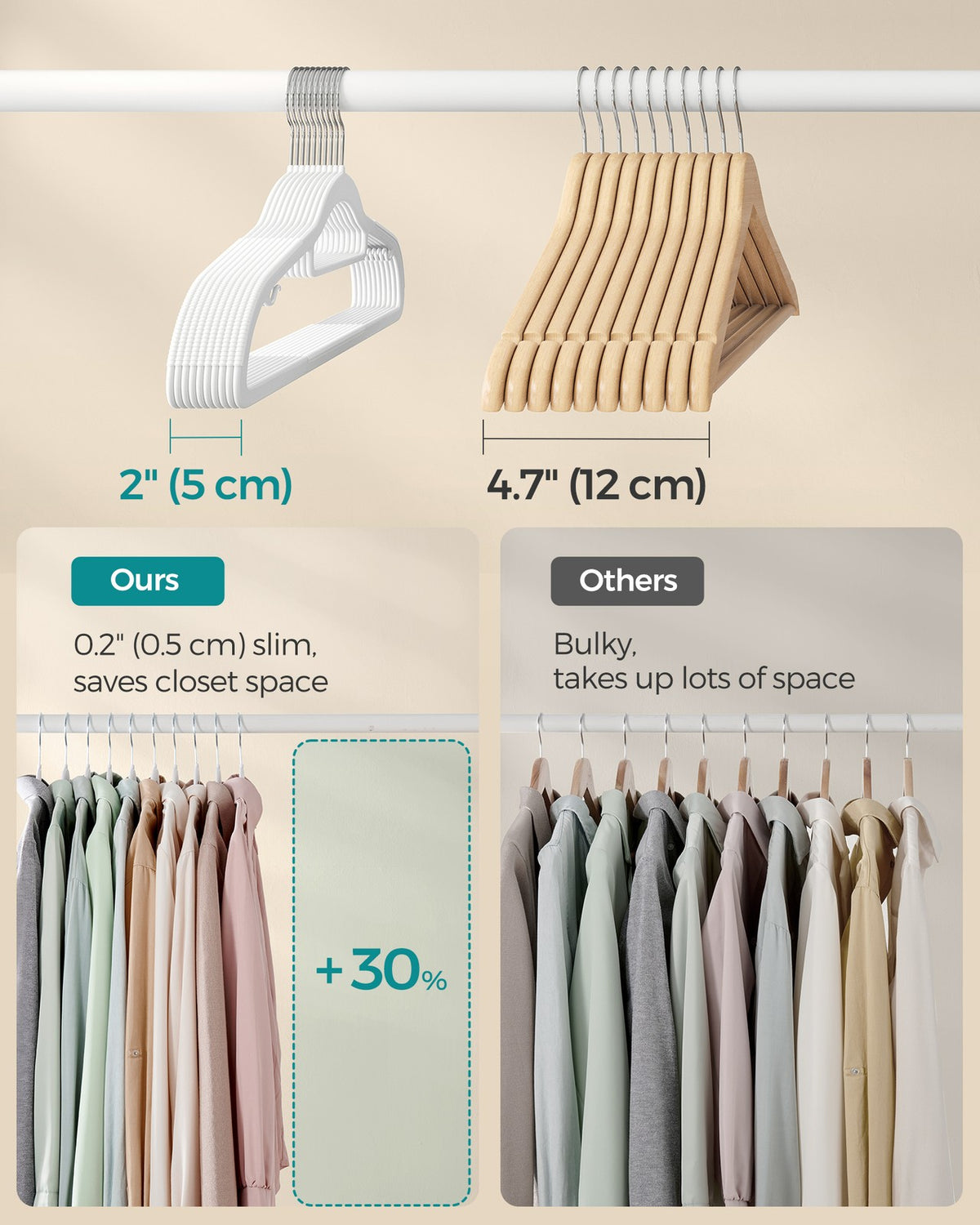 Plastic Hangers - Heavy-Duty - Non-Slip - Pack of 50