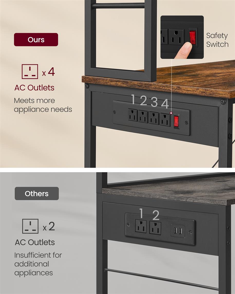 Bakers Rack with Power Outlet