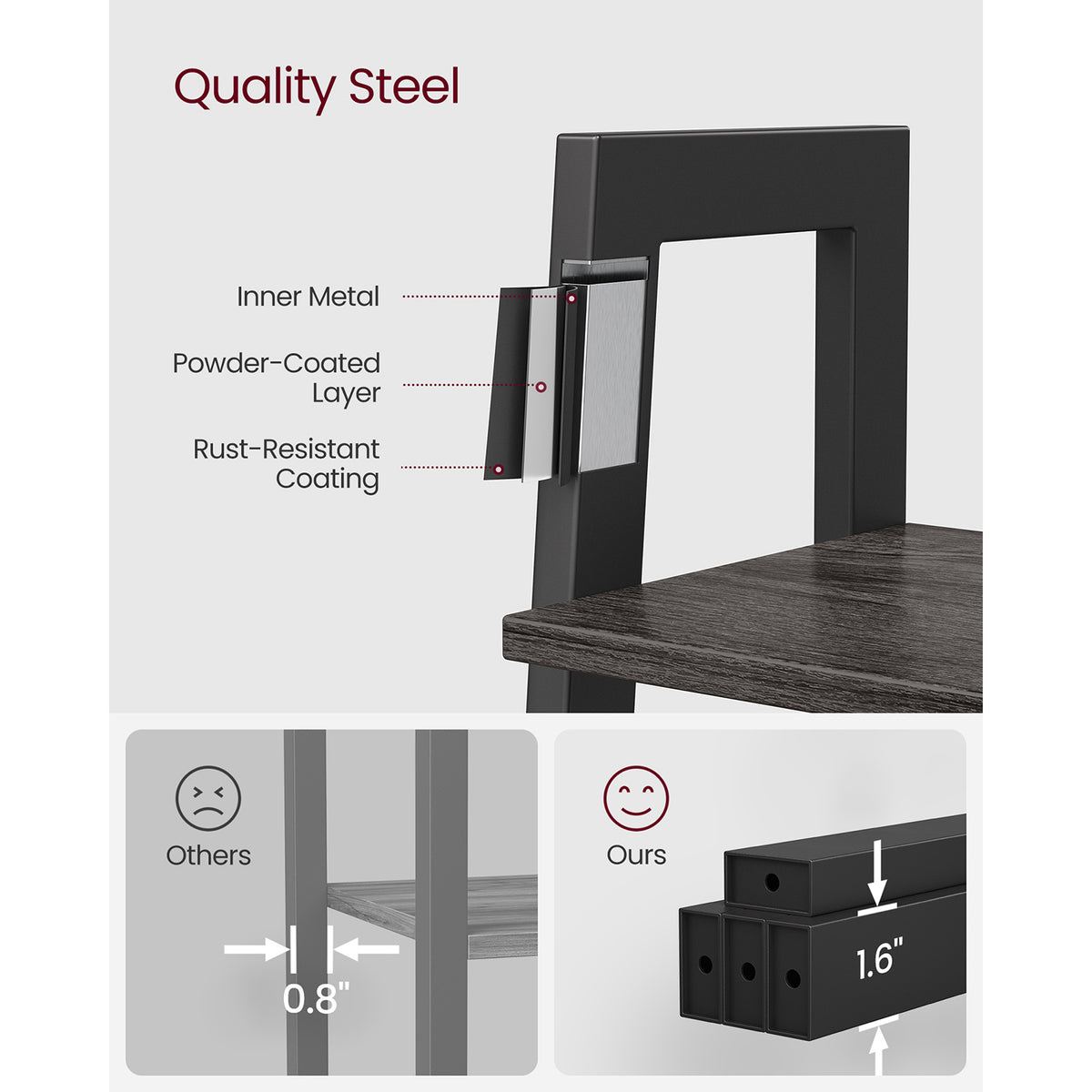 Ladder Shelf - 4-Tier - Steel Frame - 213 lb Capacity