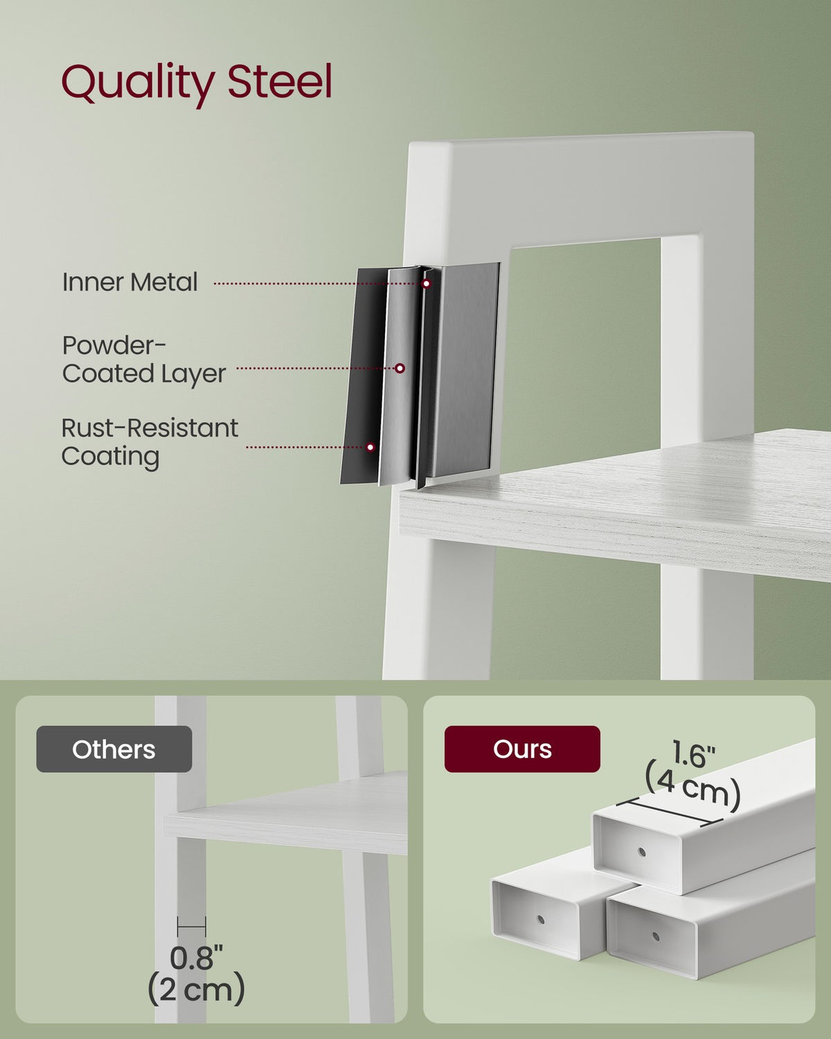 Ladder Shelf - 4-Tier - Steel Frame - 213 lb Capacity