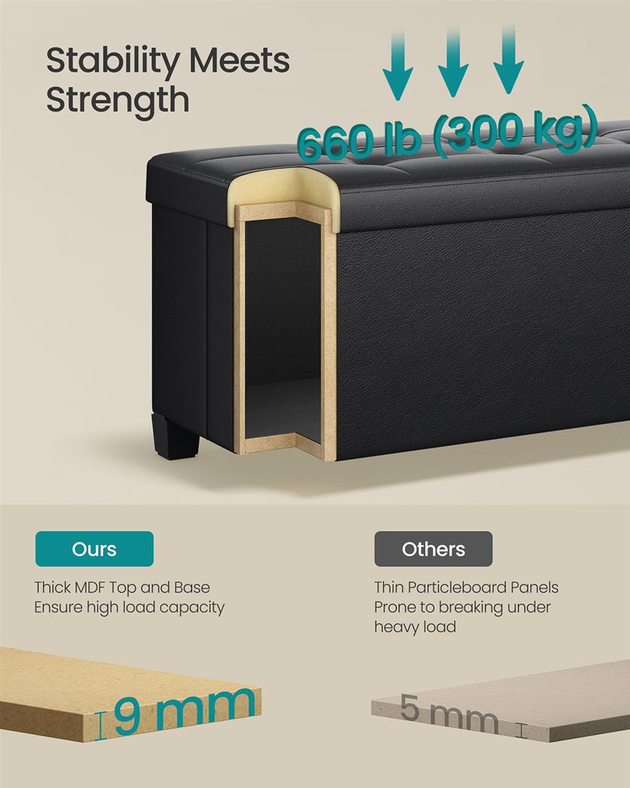 Storage Ottoman with Legs - 30 Gal. (112 L) - Ink Black