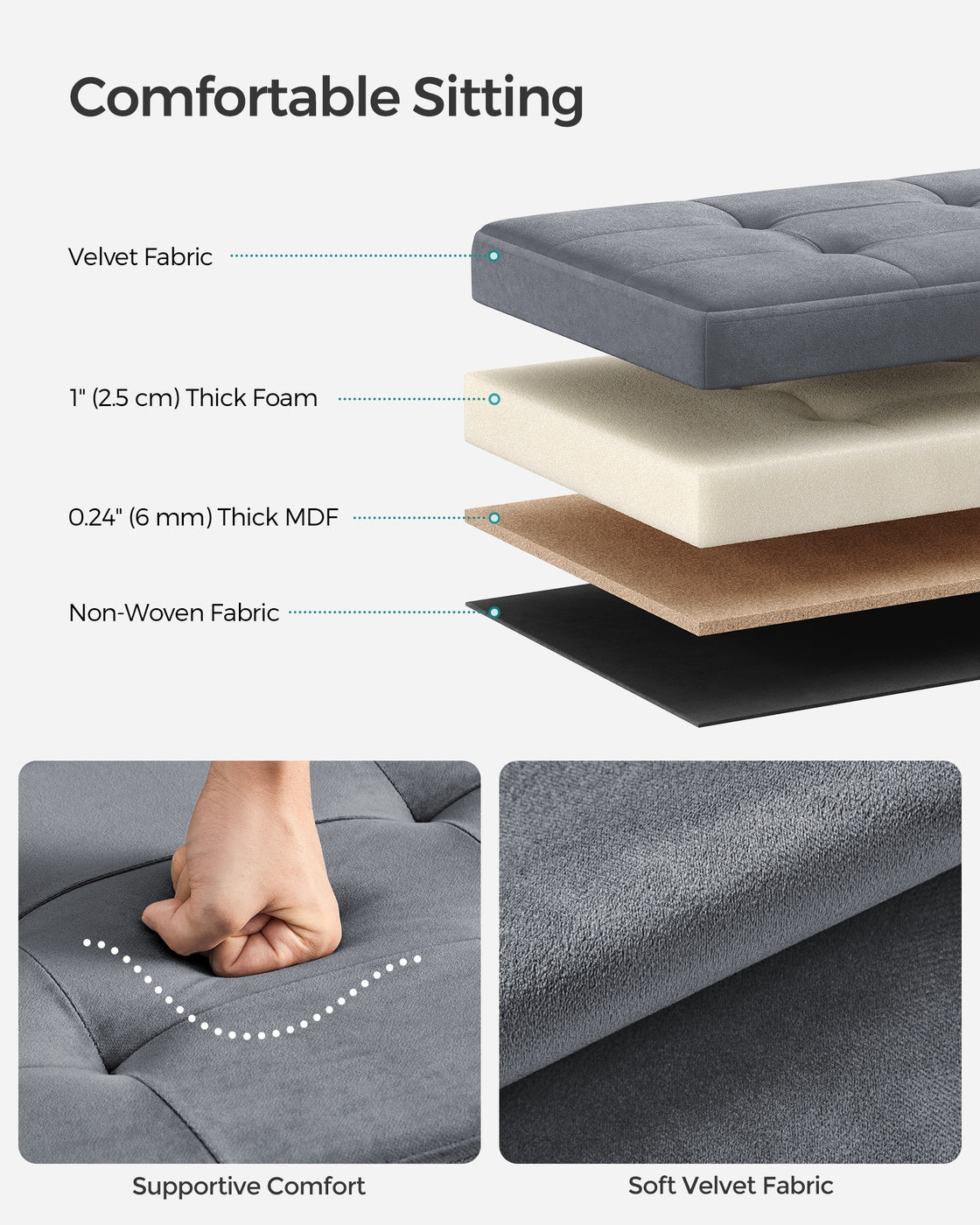 12.2 x 16.1 Inches Small Ottoman Foot Rest with Storage - Load Up to 286 Lb Slate Gray - Slate Gray