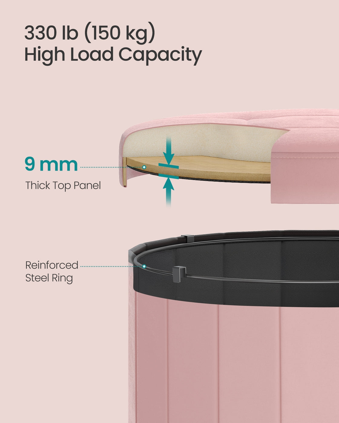 Round Storage Ottoman with Removable Lid