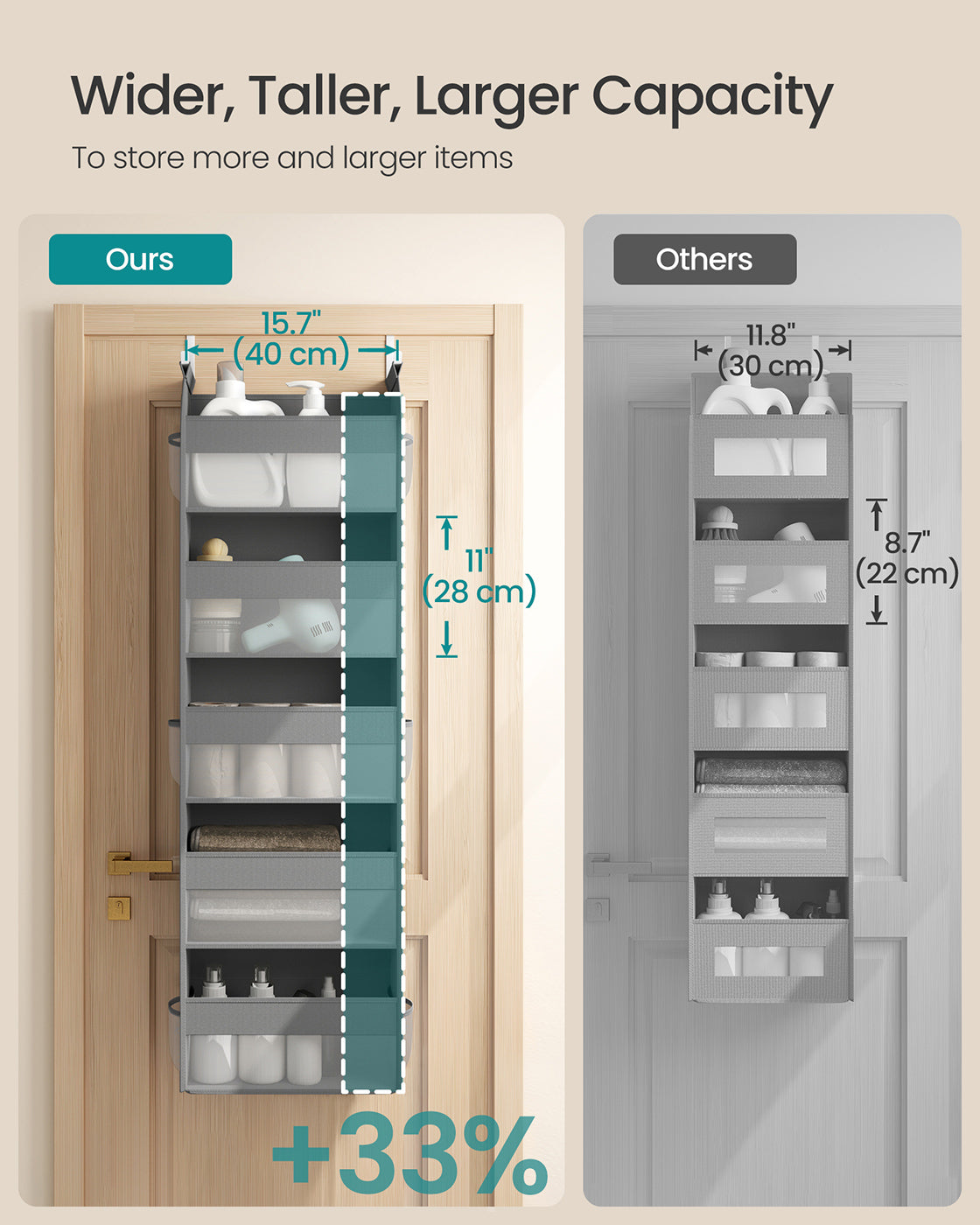 Set of 2 Hanging Door Organizers with 5 Large Pockets - Dove Gray