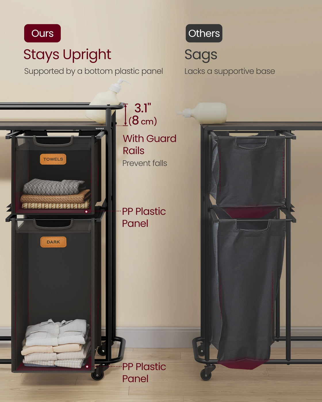 Laundry Basket with Wheels - 39.6 Gal. (150 L)
