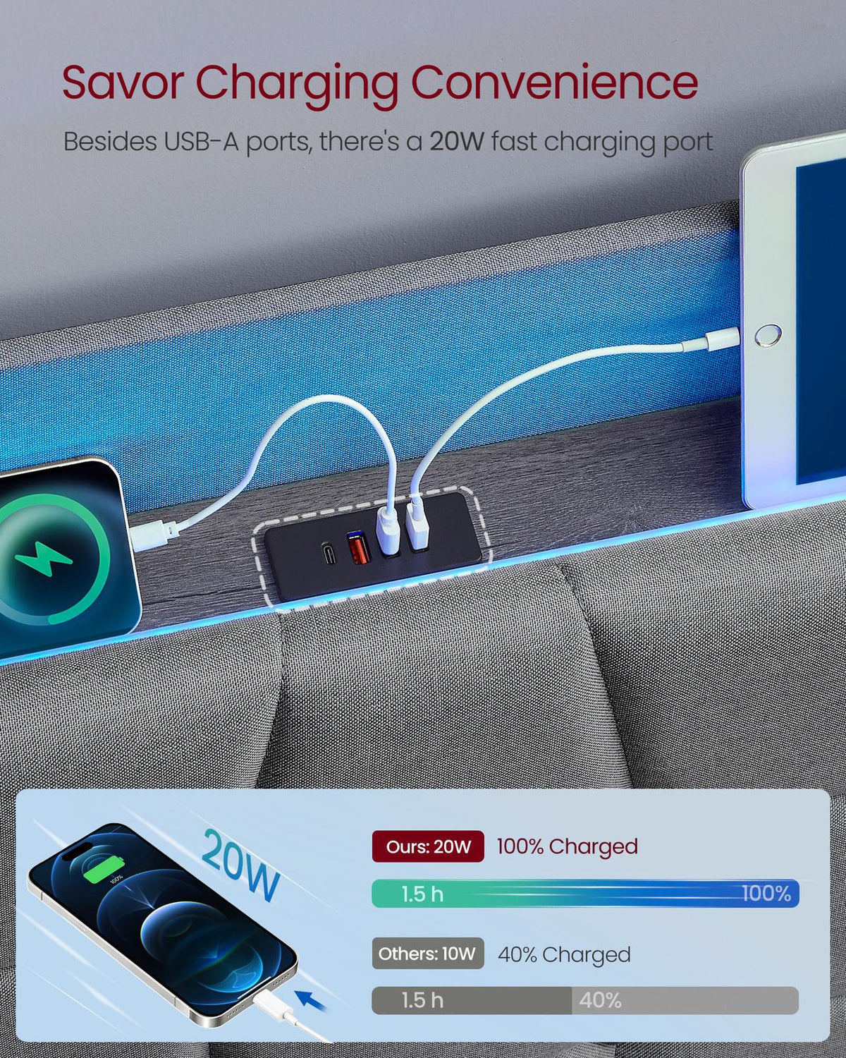 Full-Size Floating Bed Frame - LED Lights