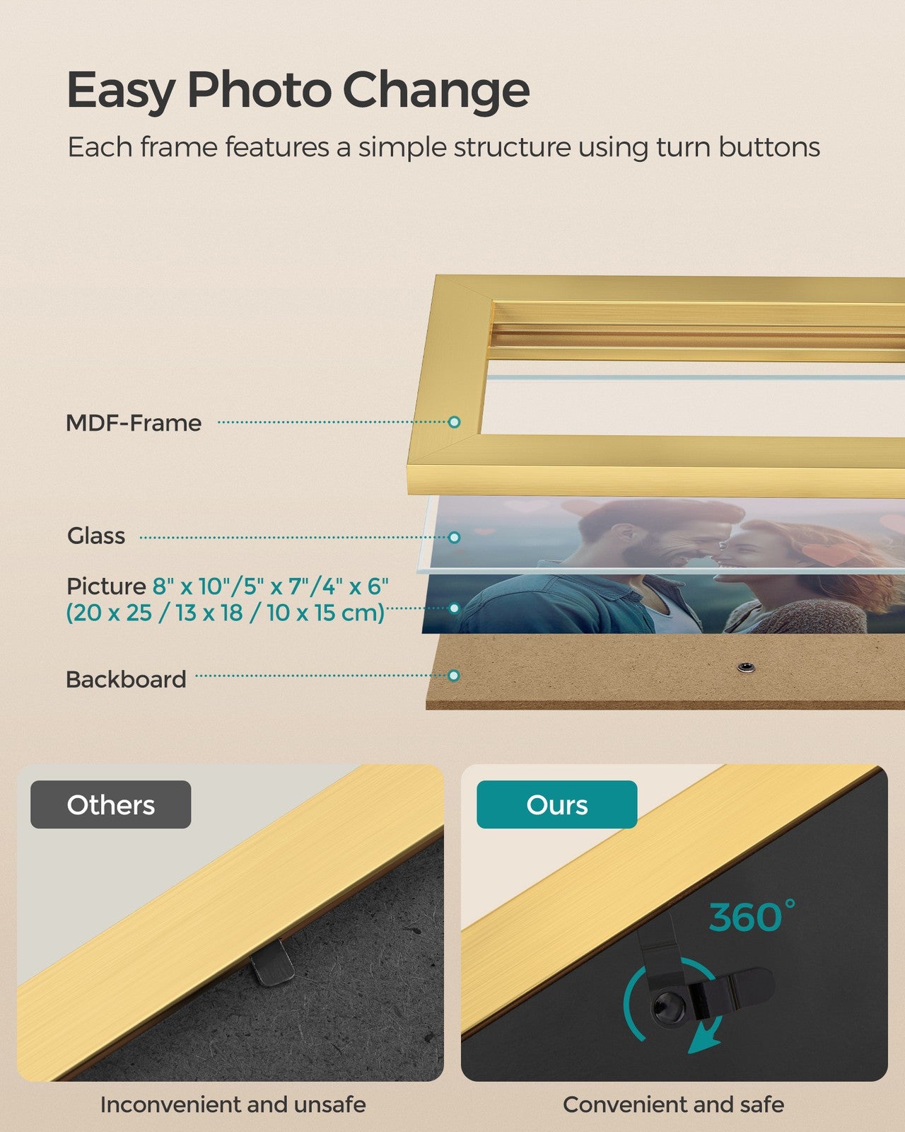 Collage Picture Frames - Set of 10 - Pale Gold