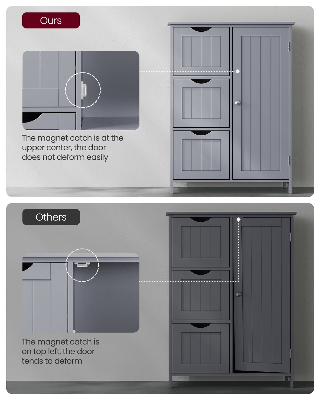Bathroom Floor Storage Cabinet - Freestanding Bathroom Storage Unit with 3 Drawers