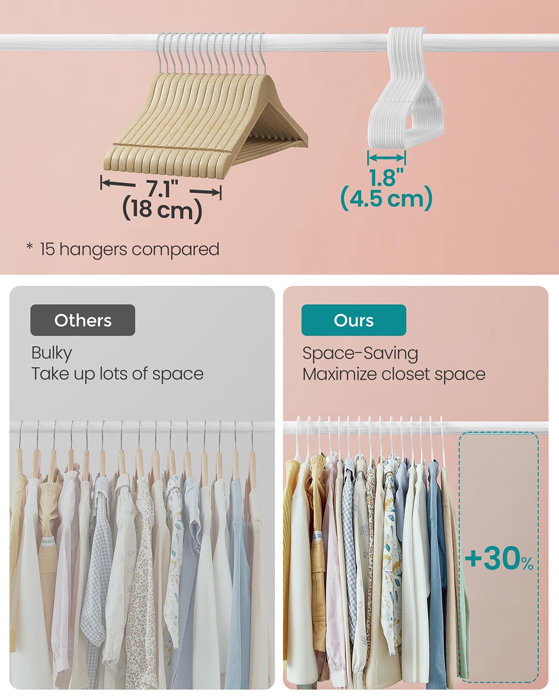 Kids Hangers 60 Pack 14 x 7 Inches Non-Slip Cloud White - Cloud White