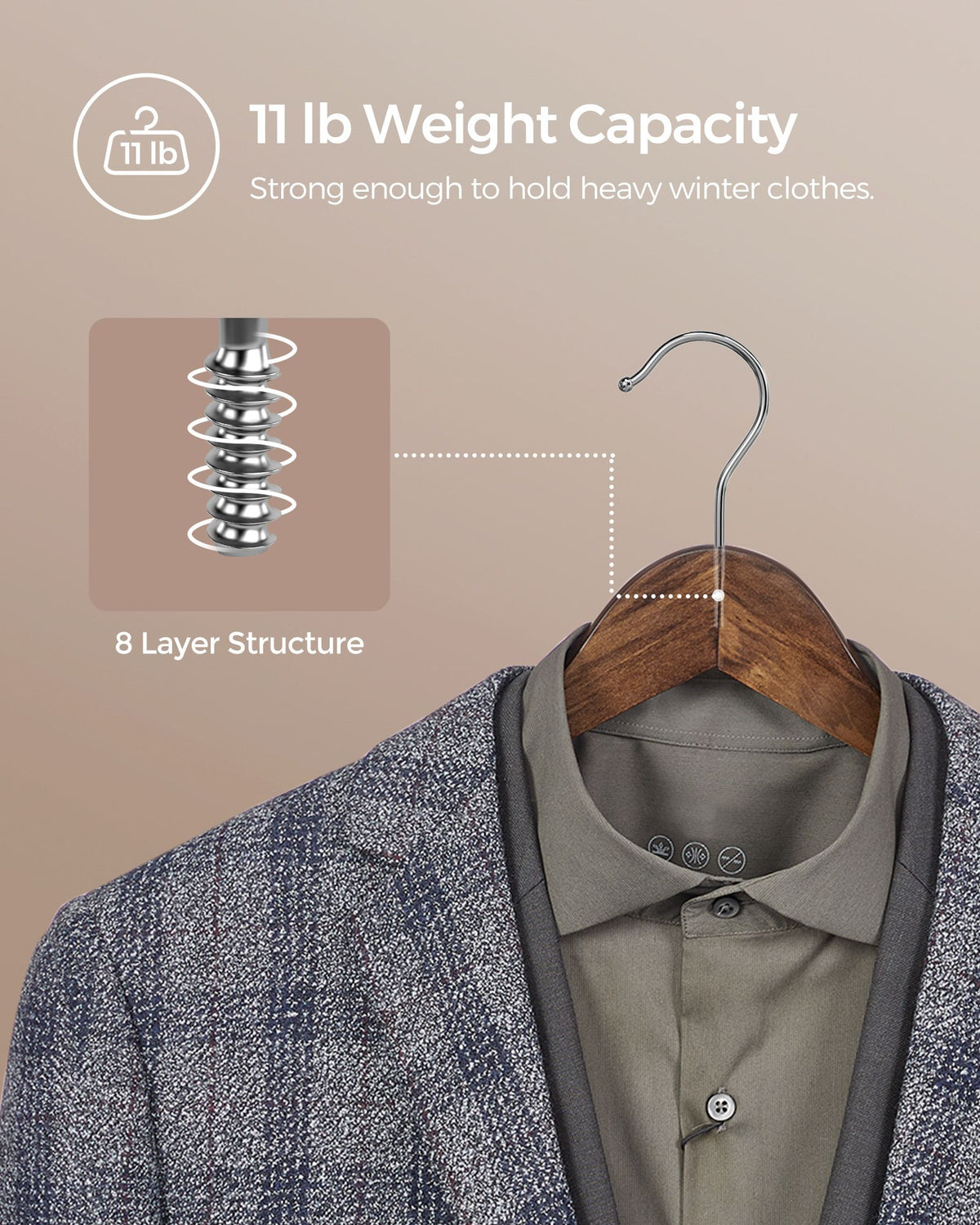 Wood Coat Hangers - Shoulder Notches - 20-Pack
