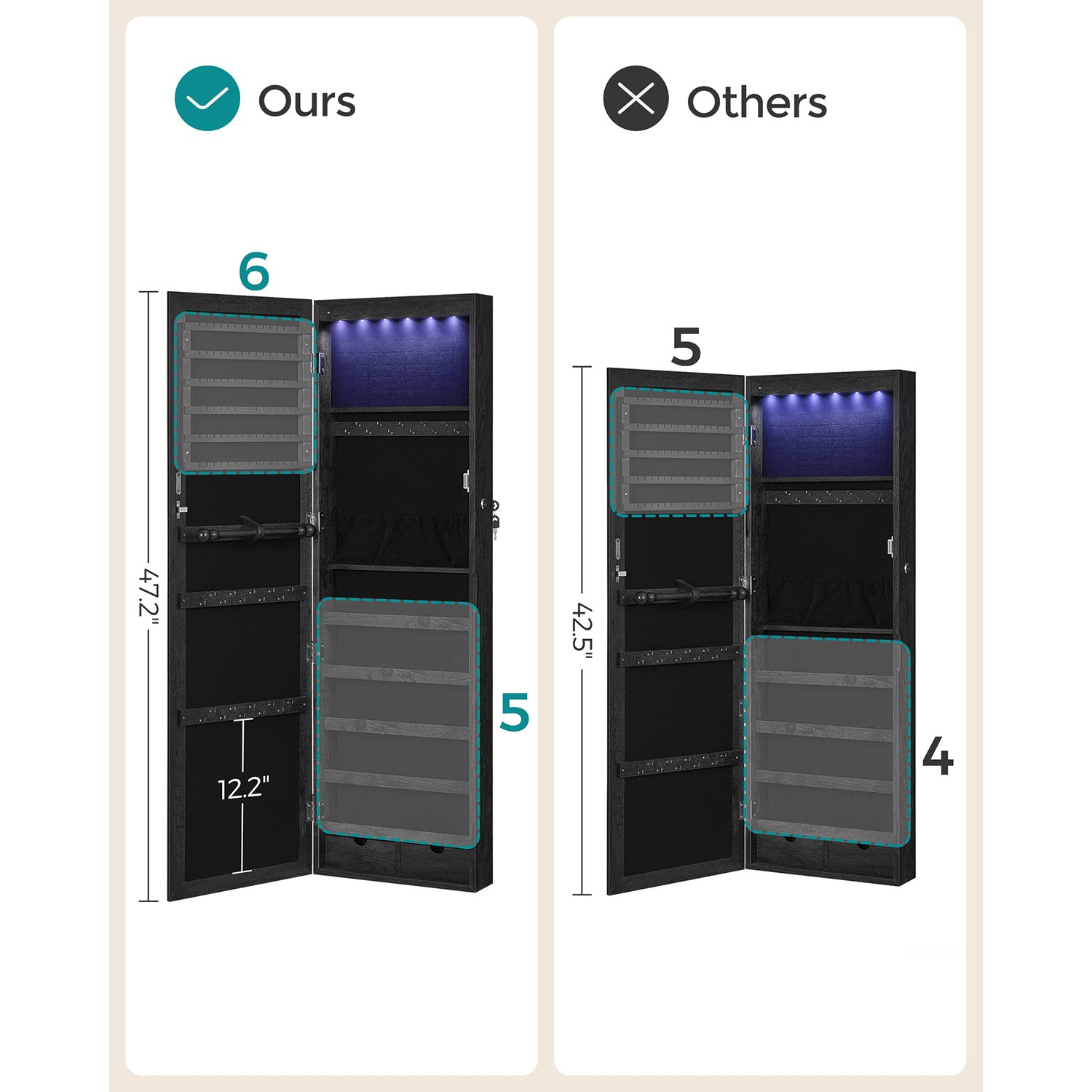 Lockable Wall or Door Mounted Jewelry Armoire Organizer with Mirror - Black