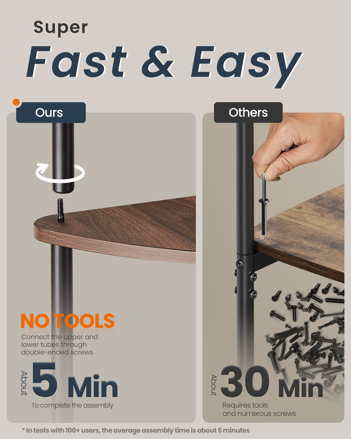 Corner Shelf - Superfast Toolless Assembly - 5-Tier Corner Standing Shelf - Corner Shelf Stand