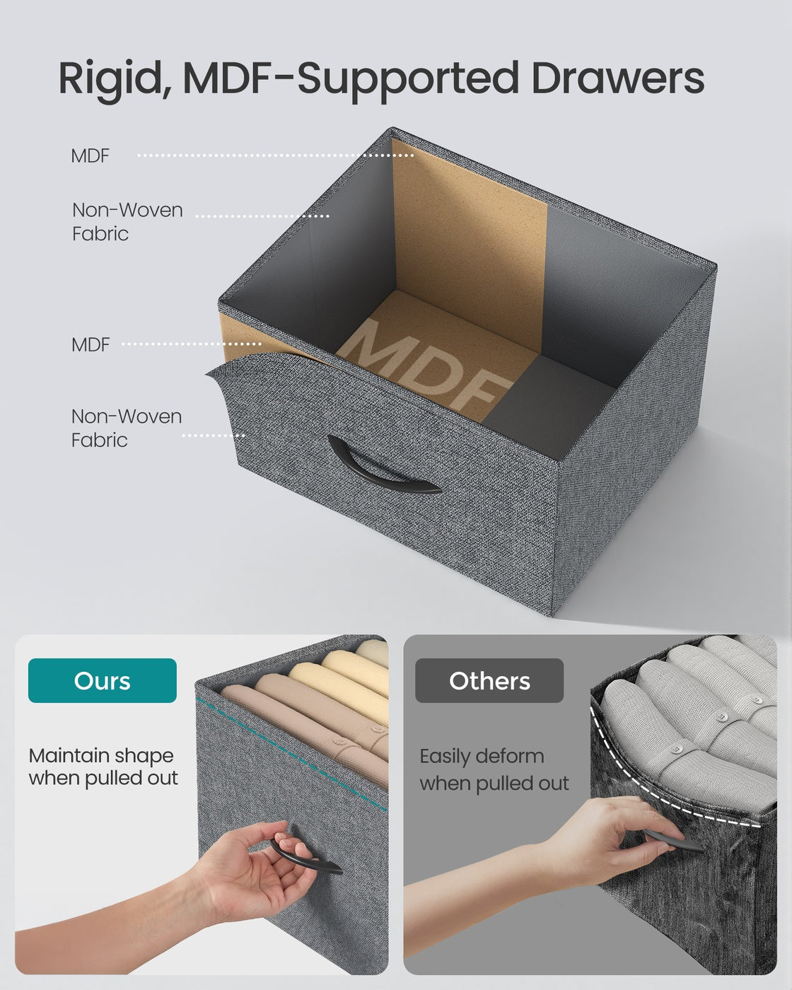 Fabric Chest of Drawers - Steel Frame - Soft Bins