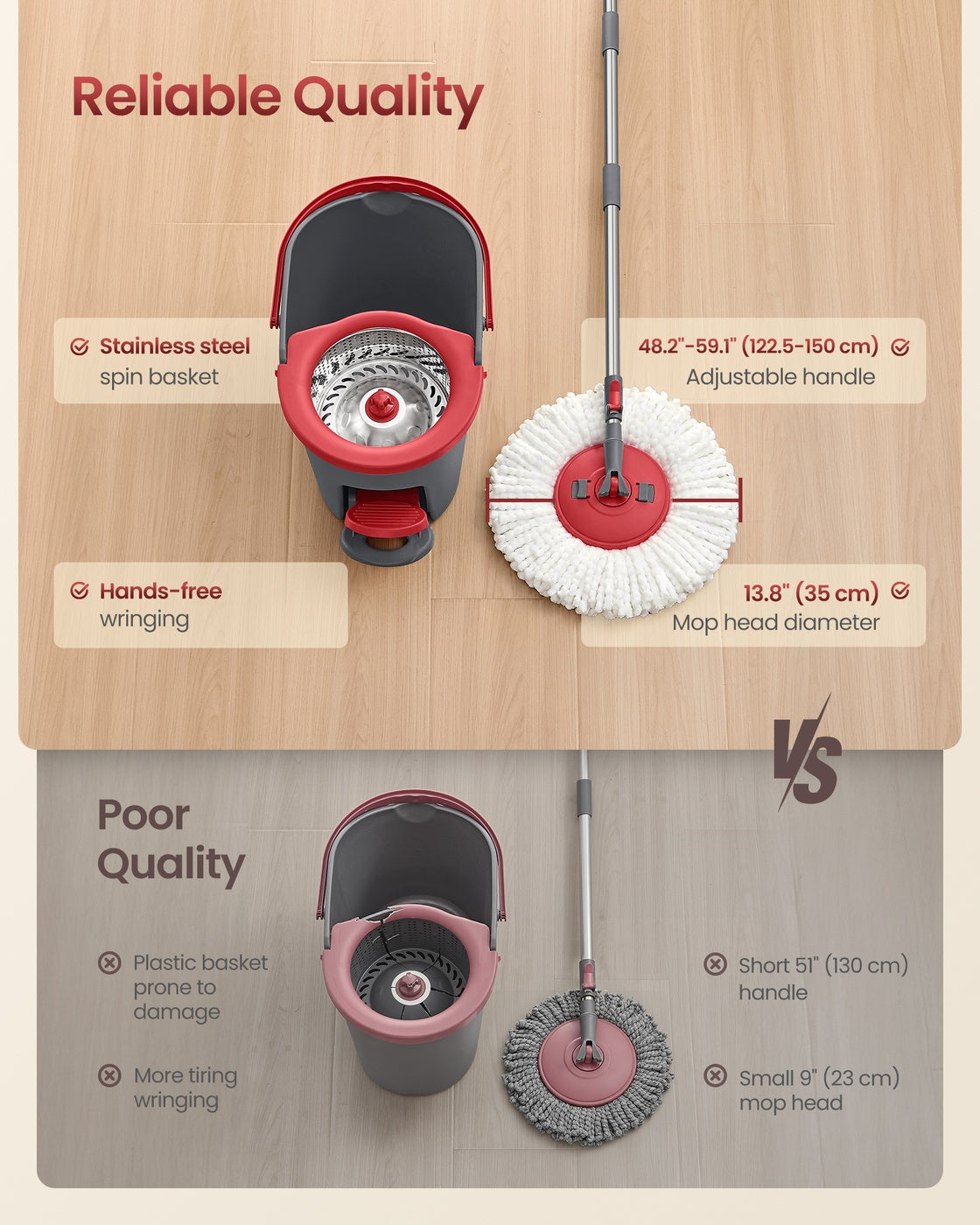 Spin Mop and Bucket Set with Pedal Wringer - Gray, Red