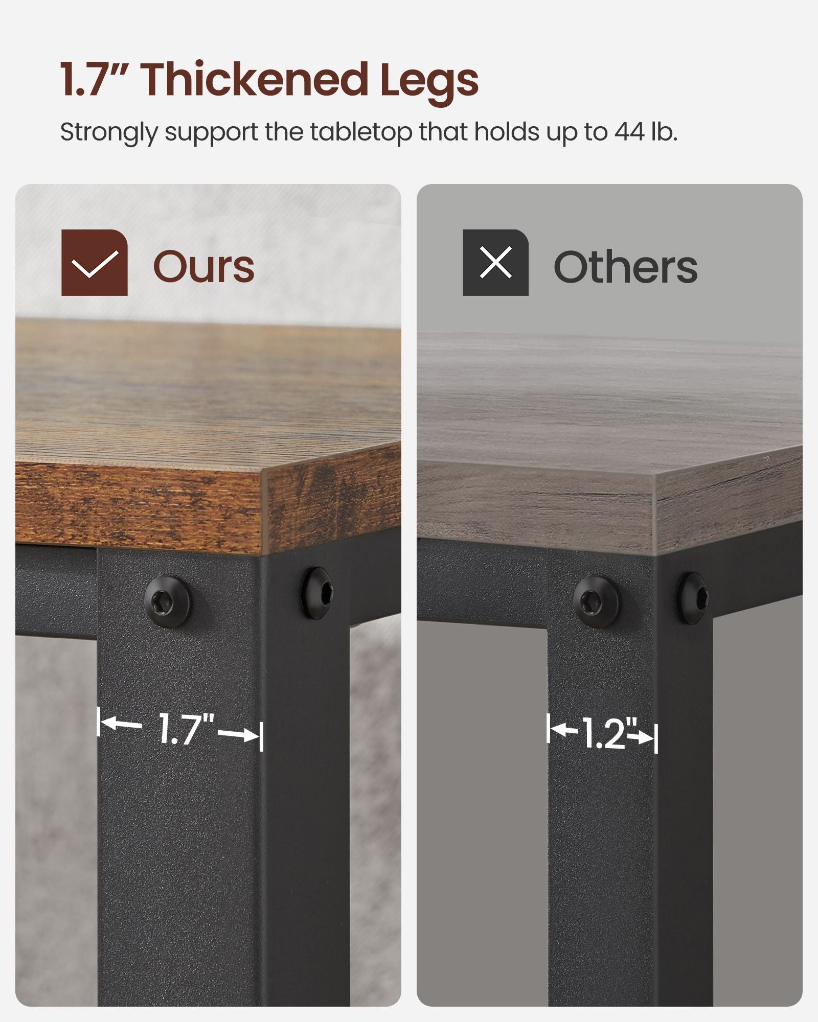 Set of 2 Narrow Sofa Console Tables