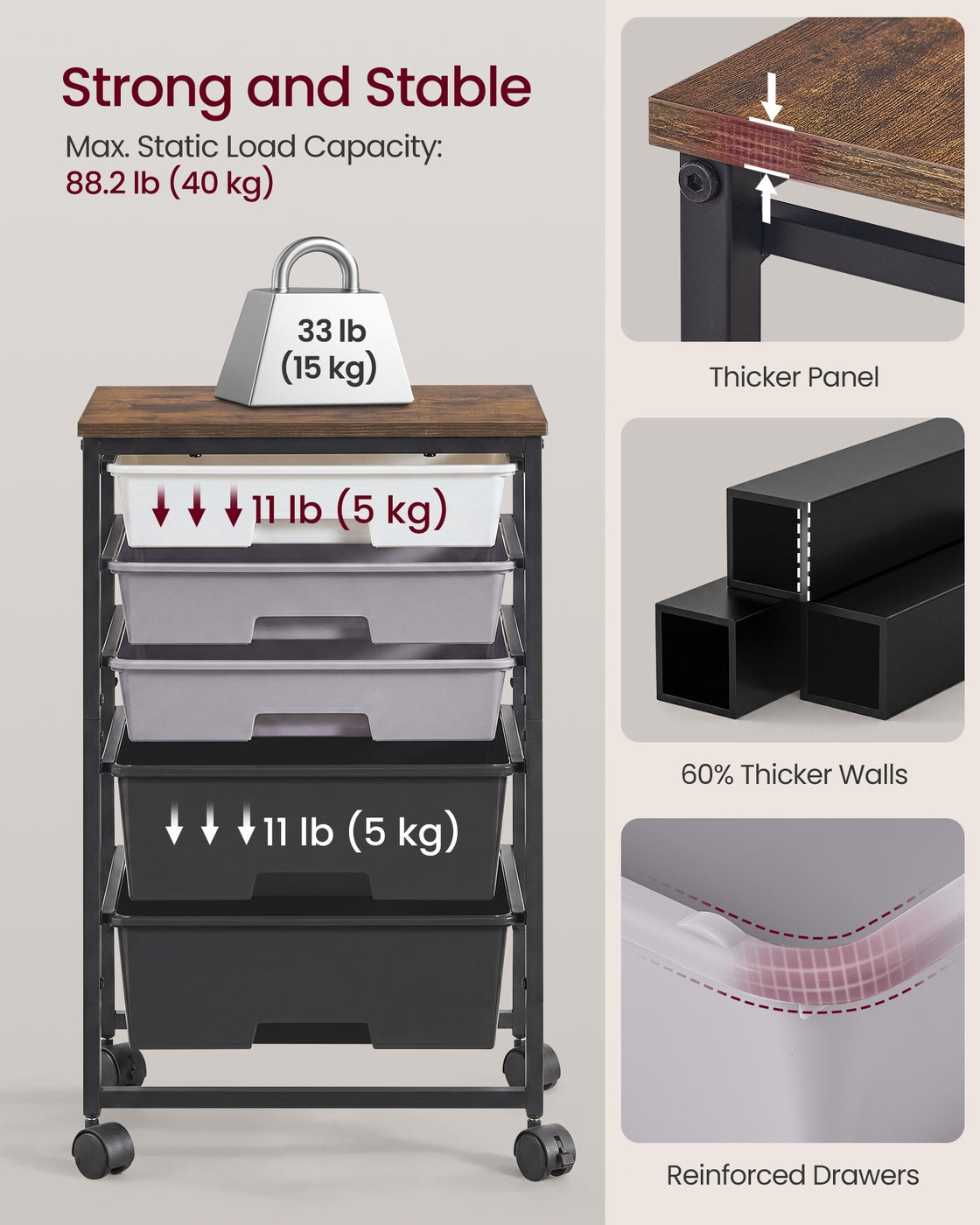 Rolling Storage Cart - 5-Drawer
