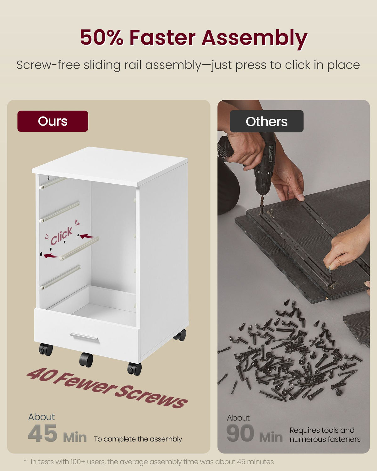 CUSTOS Collection File Cabinet - Mobile Pedestal - Wheels