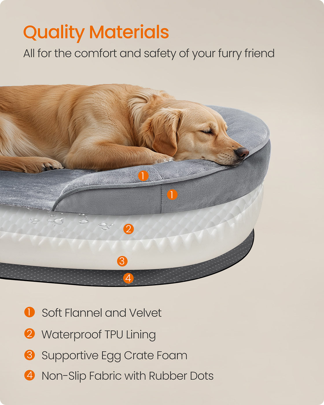 Dog Bed