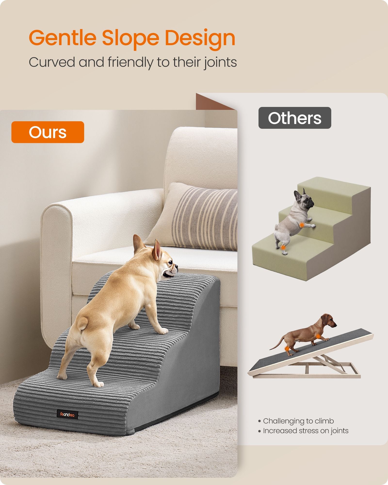 2-Step Dog Stairs - Dove Gray - 22.4"D x 15.7"W x 15.7"H