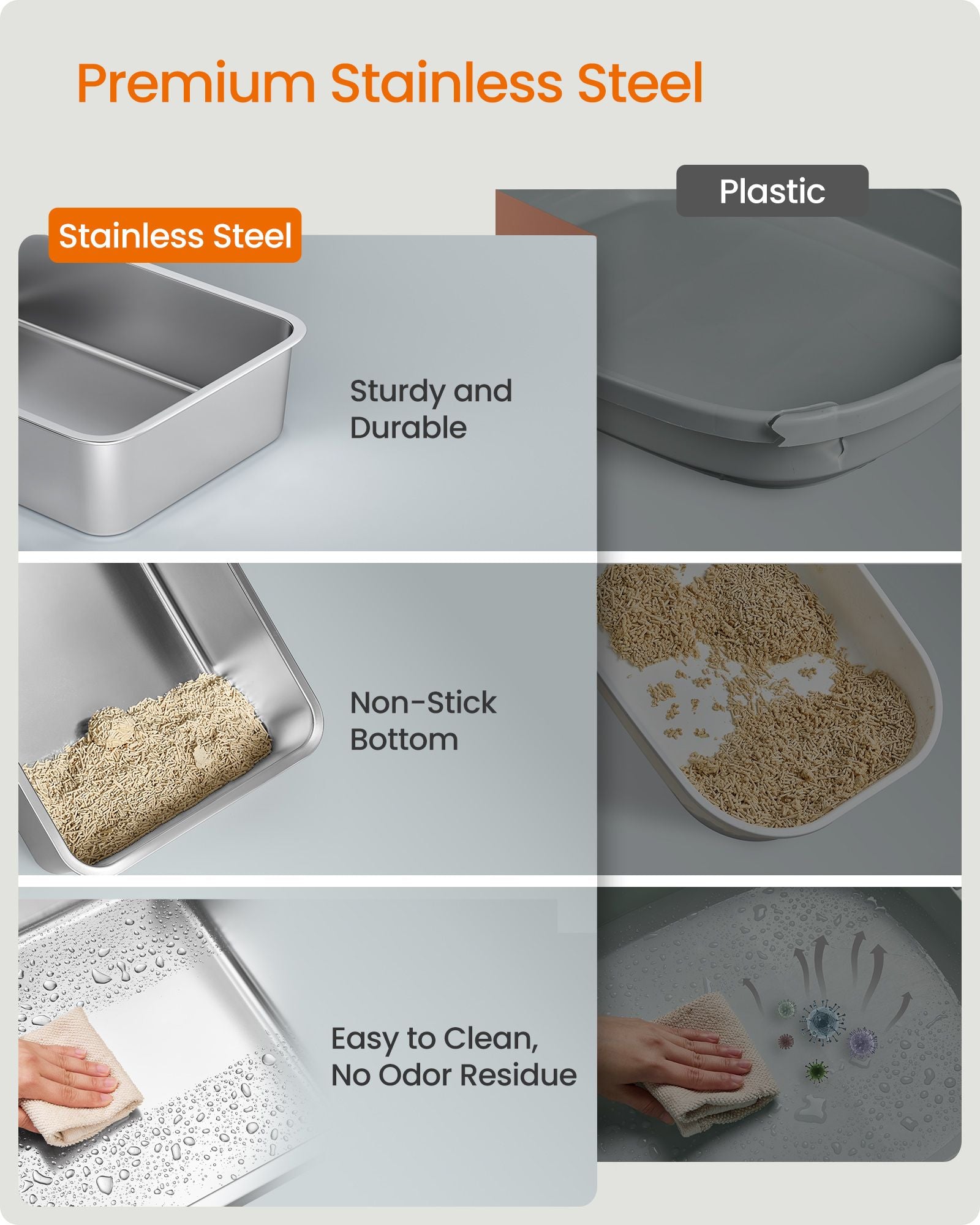 Stainless Steel Cat Litter Box with Flip Lid