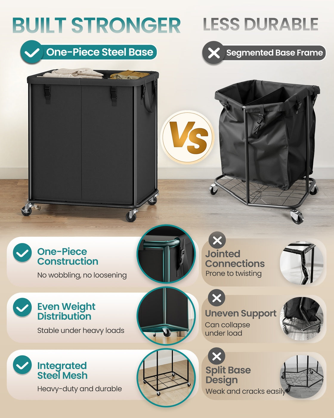Laundry Basket with Wheels & Removable Liner Bag