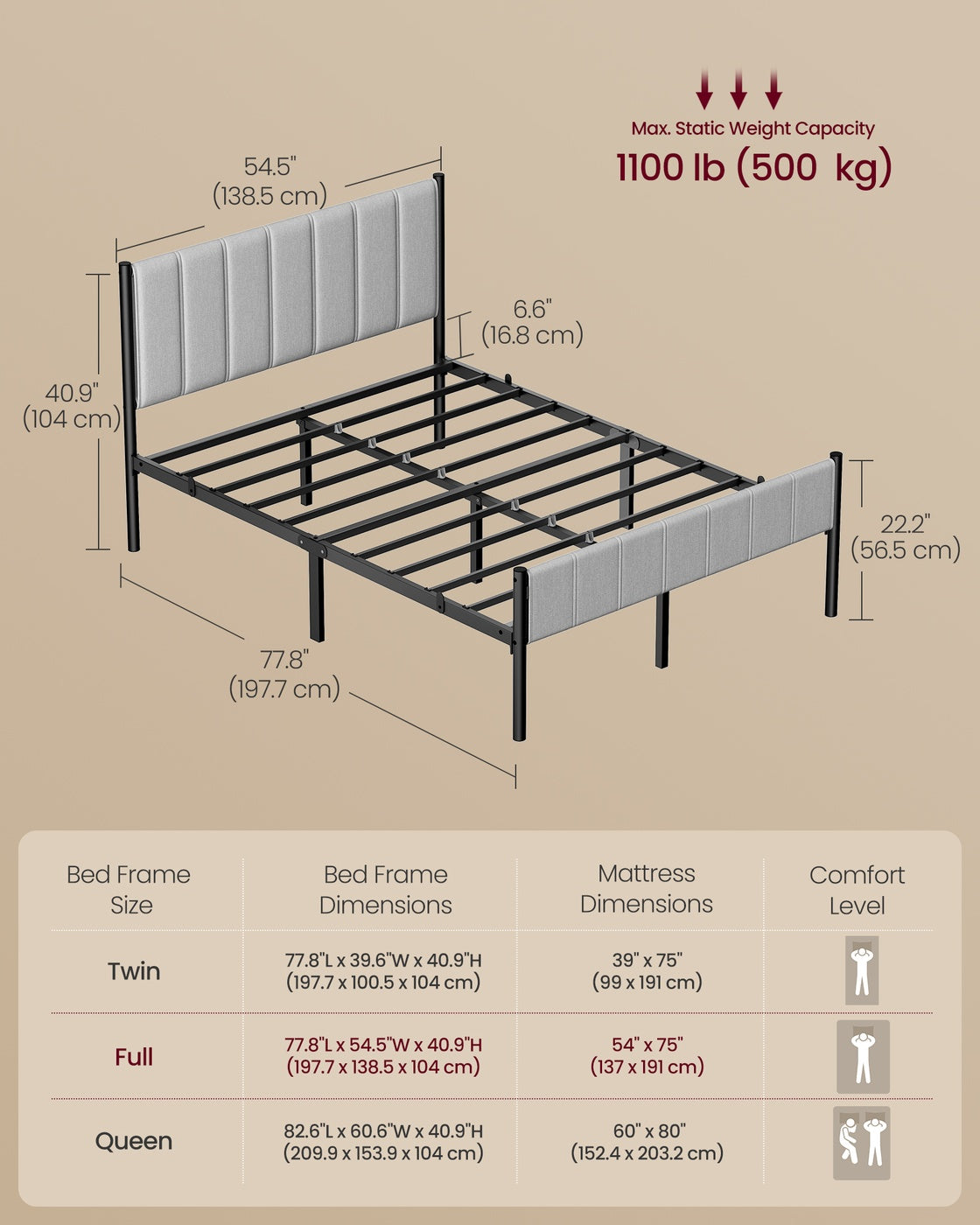 Full Bed Frame - Upholstered Headboard - Steel Frame - No Box Spring Needed