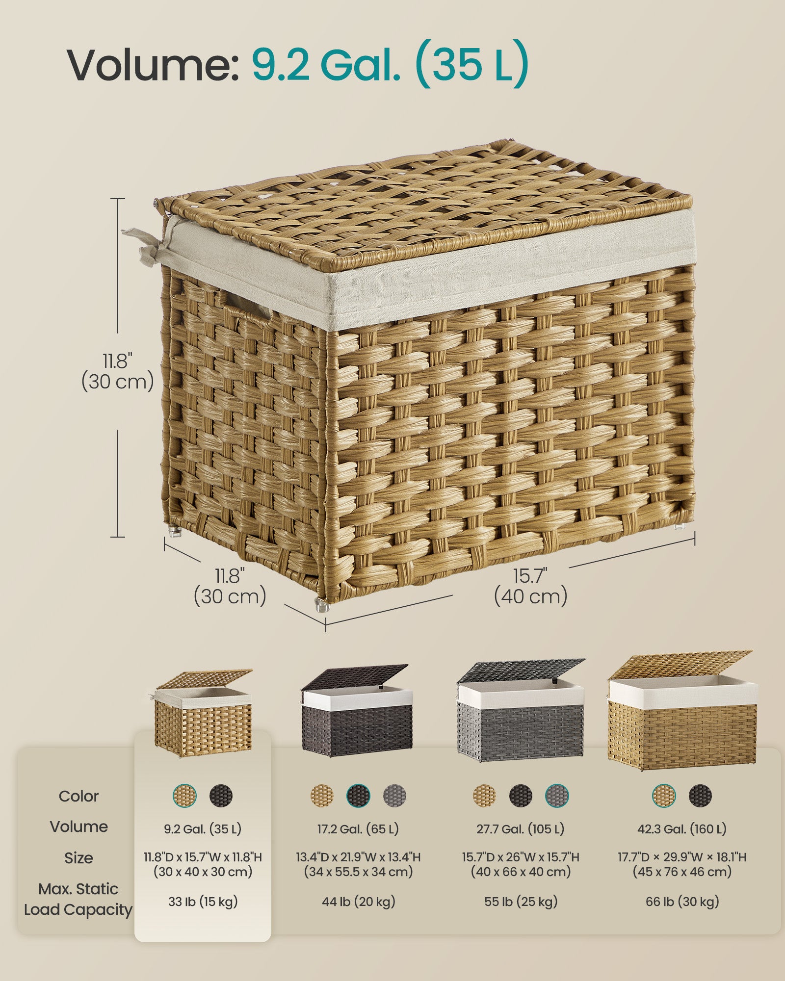Storage Basket with Lid - Woven Blanket Storage Bin with Handles - Foldable - Removable Liner
