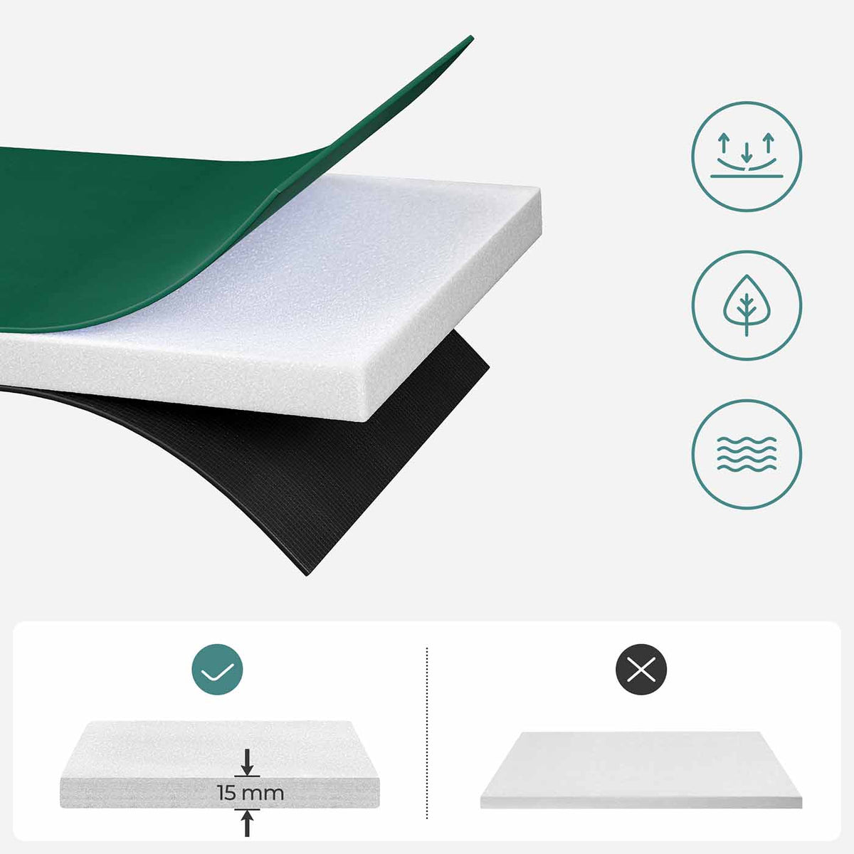 Replacement Trampoline Safety Pad - 12 ft - Removable