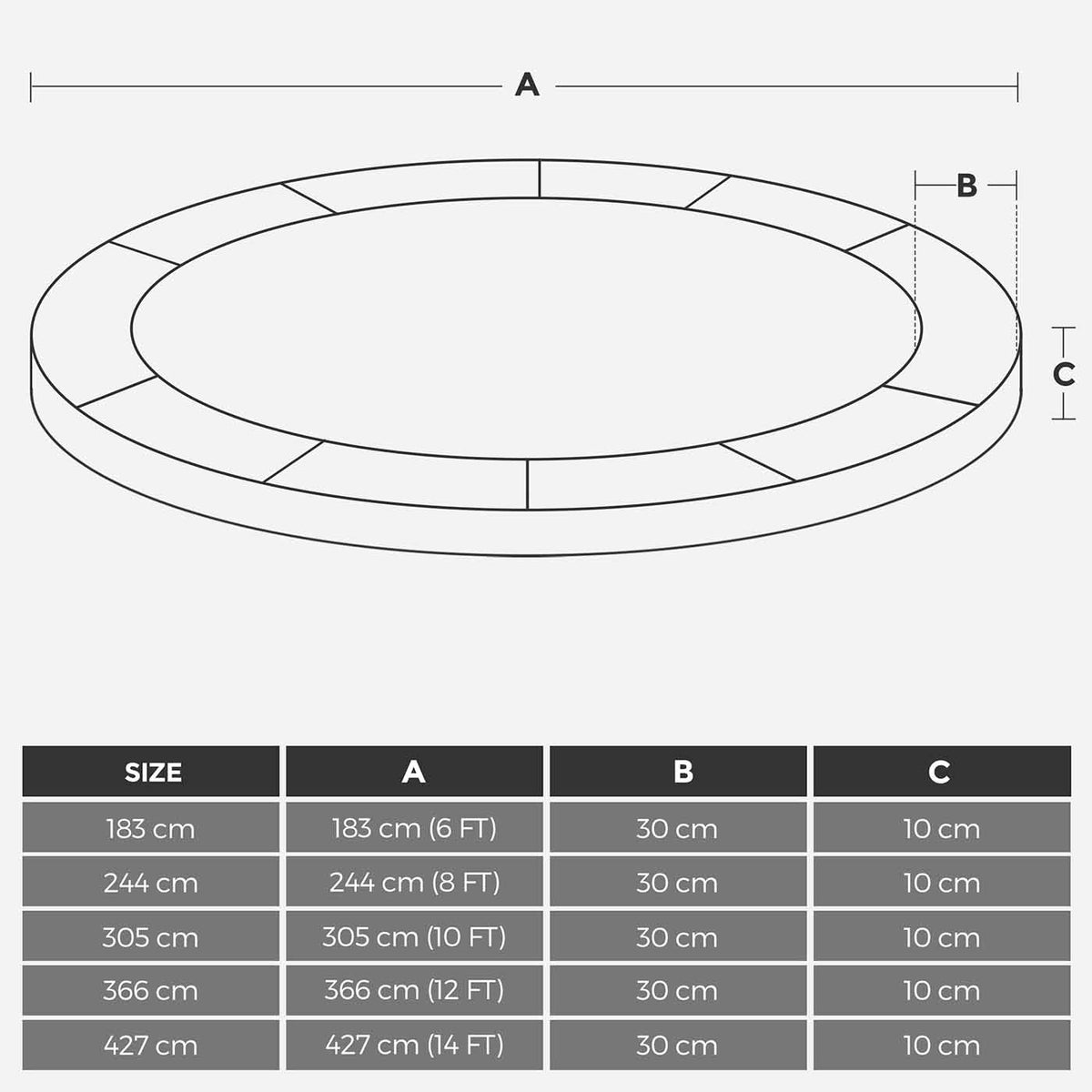 Replacement Trampoline Safety Pad - 12 ft - Removable