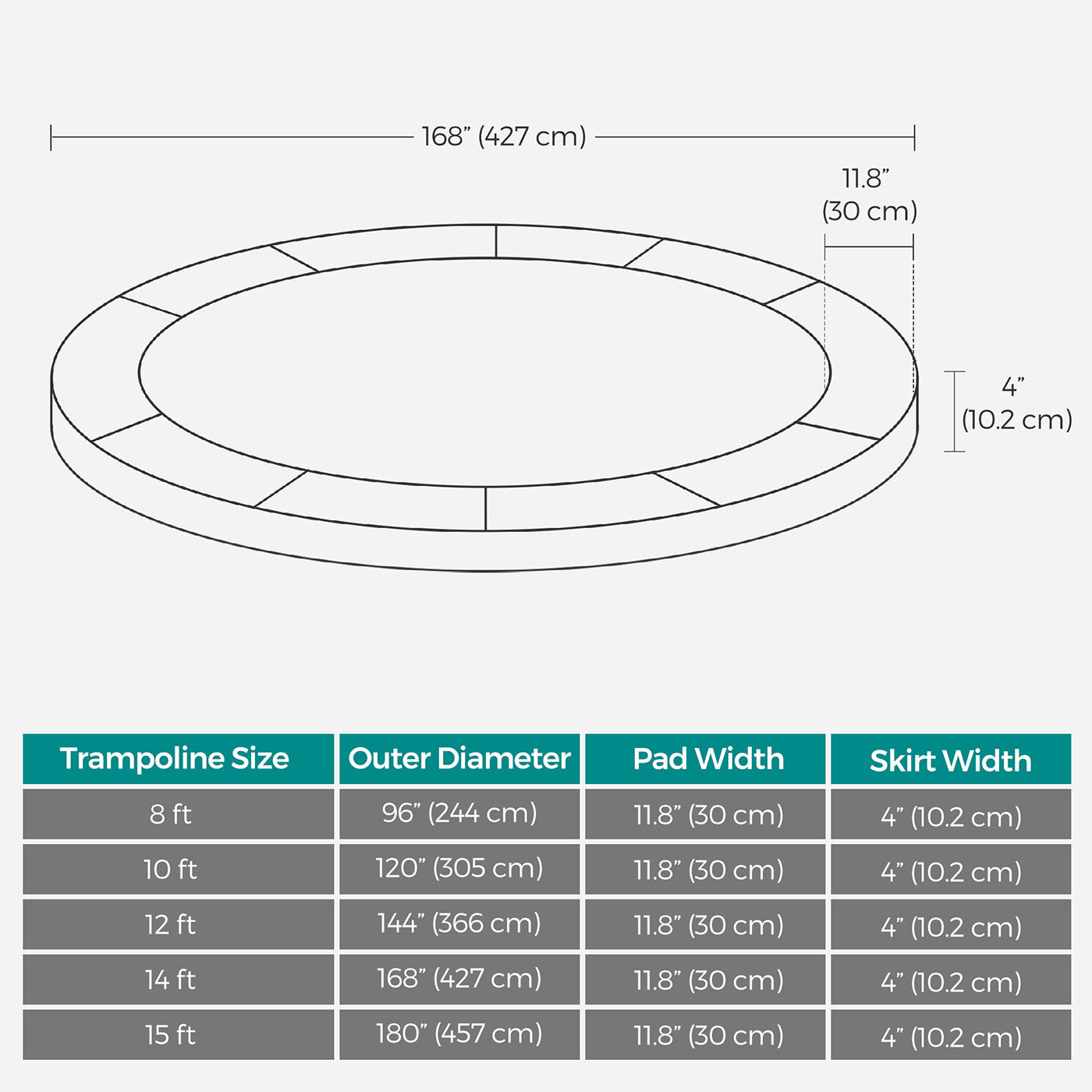 14ft Replacement Trampoline Safety Pad - Dark Green