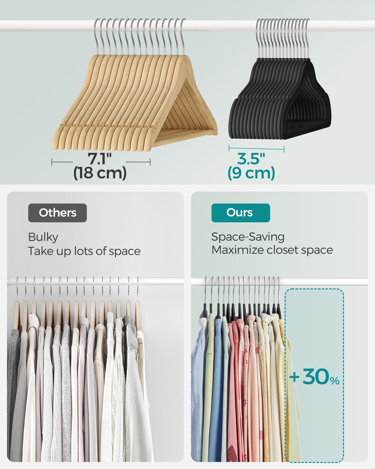 50 Pack Kids Hangers for Closet - Dove Ink Black