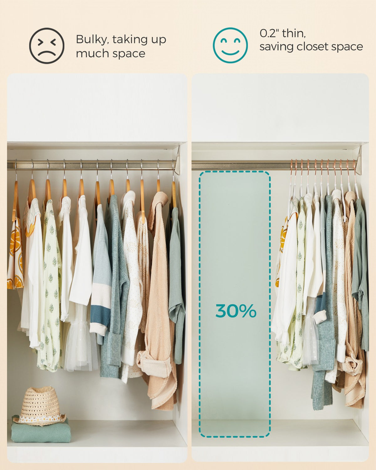 Kids Hangers - Non-Slip Velvet - Space-Saving - Pack of 50