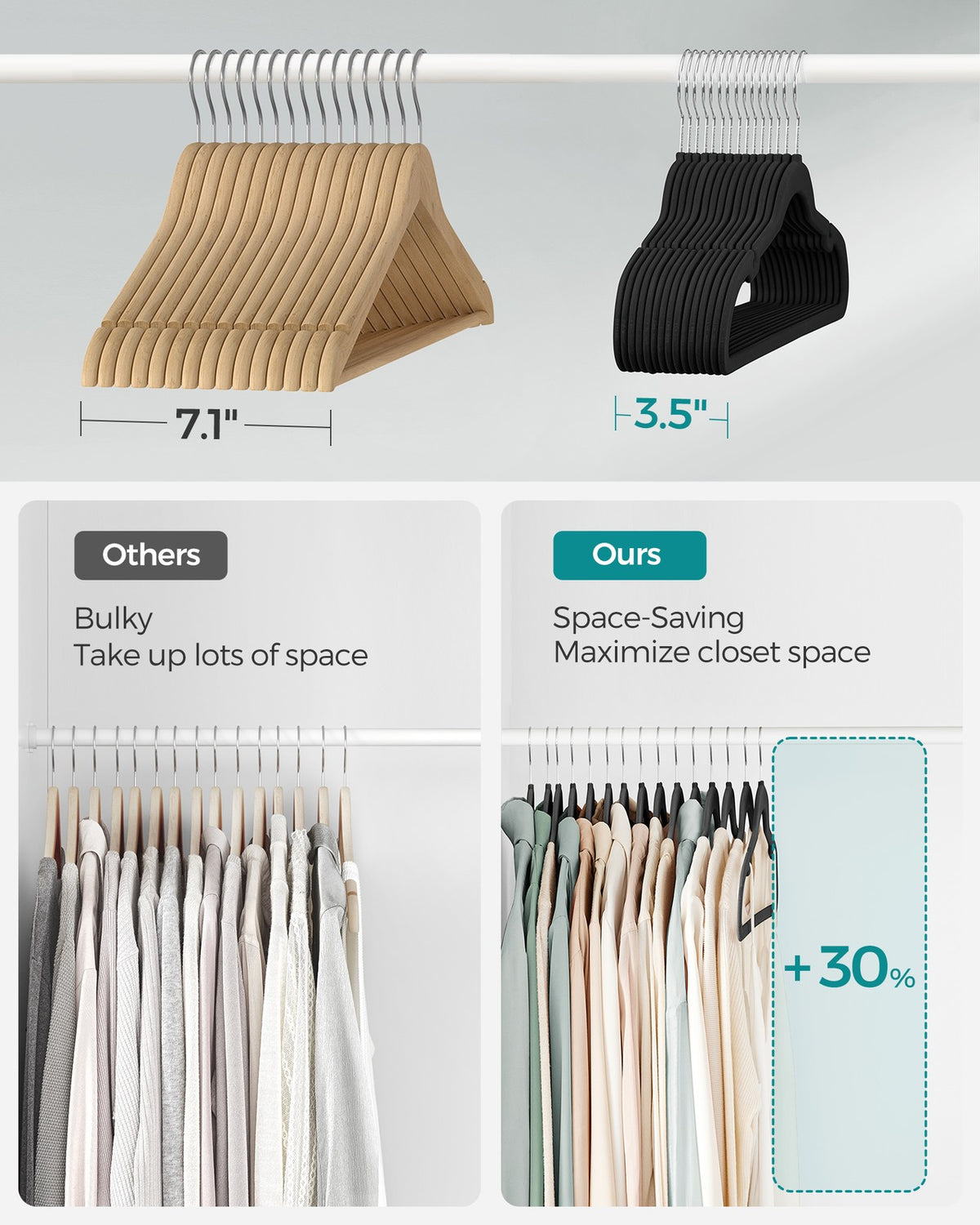 Velvet Hangers 60 Pack - Non-Slip Clothes Hangers