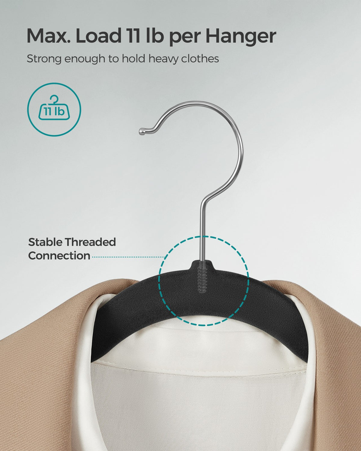Velvet Hangers 60 Pack - Non-Slip Clothes Hangers