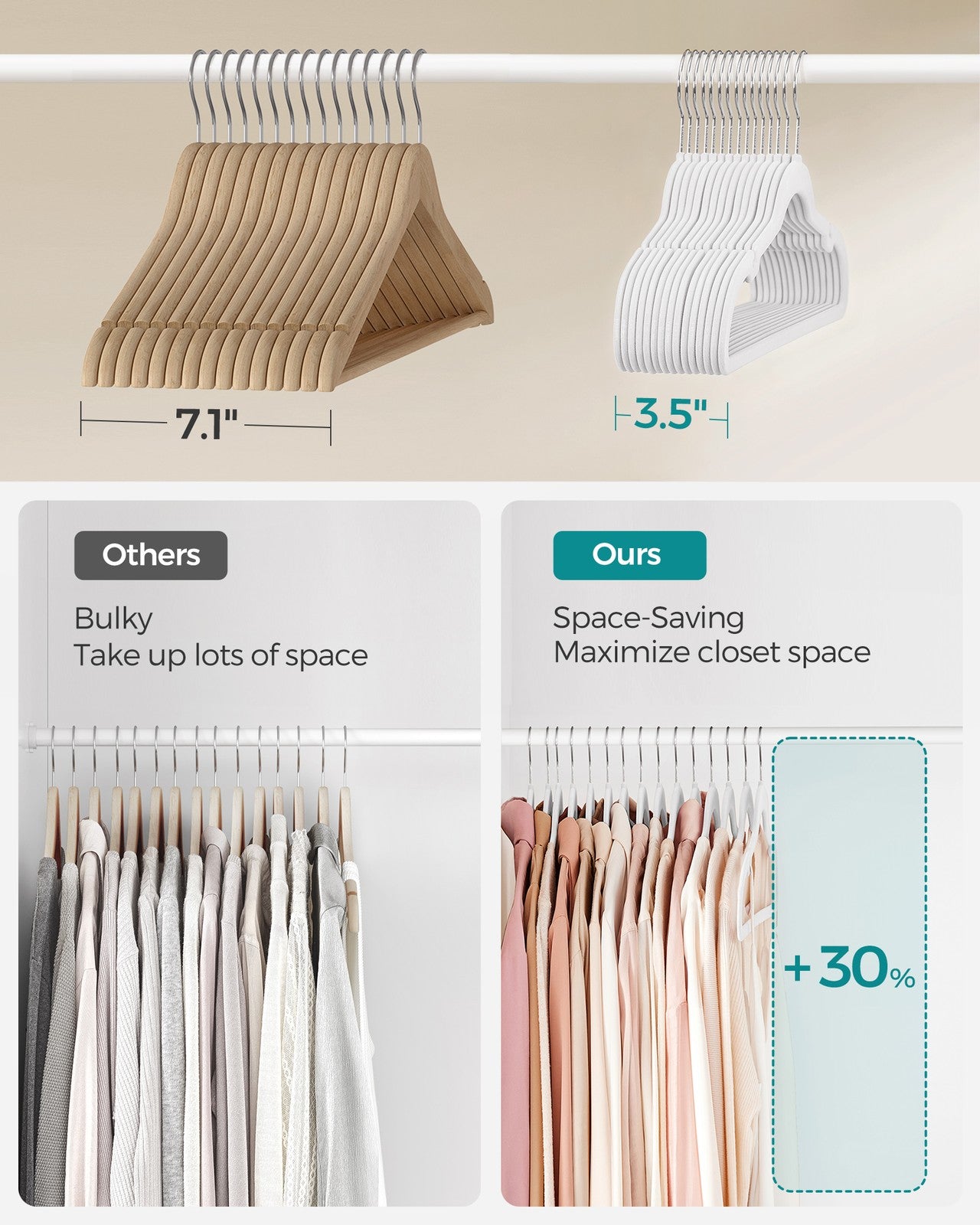 Velvet Hangers 60 Pack - Non-Slip Clothes Hangers - White
