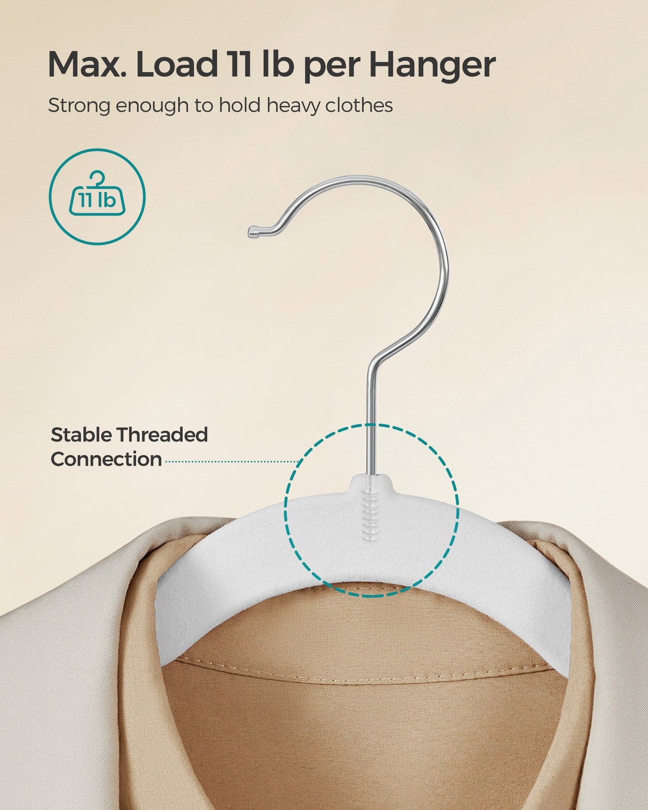 Velvet Hangers 60 Pack - Non-Slip Clothes Hangers - White