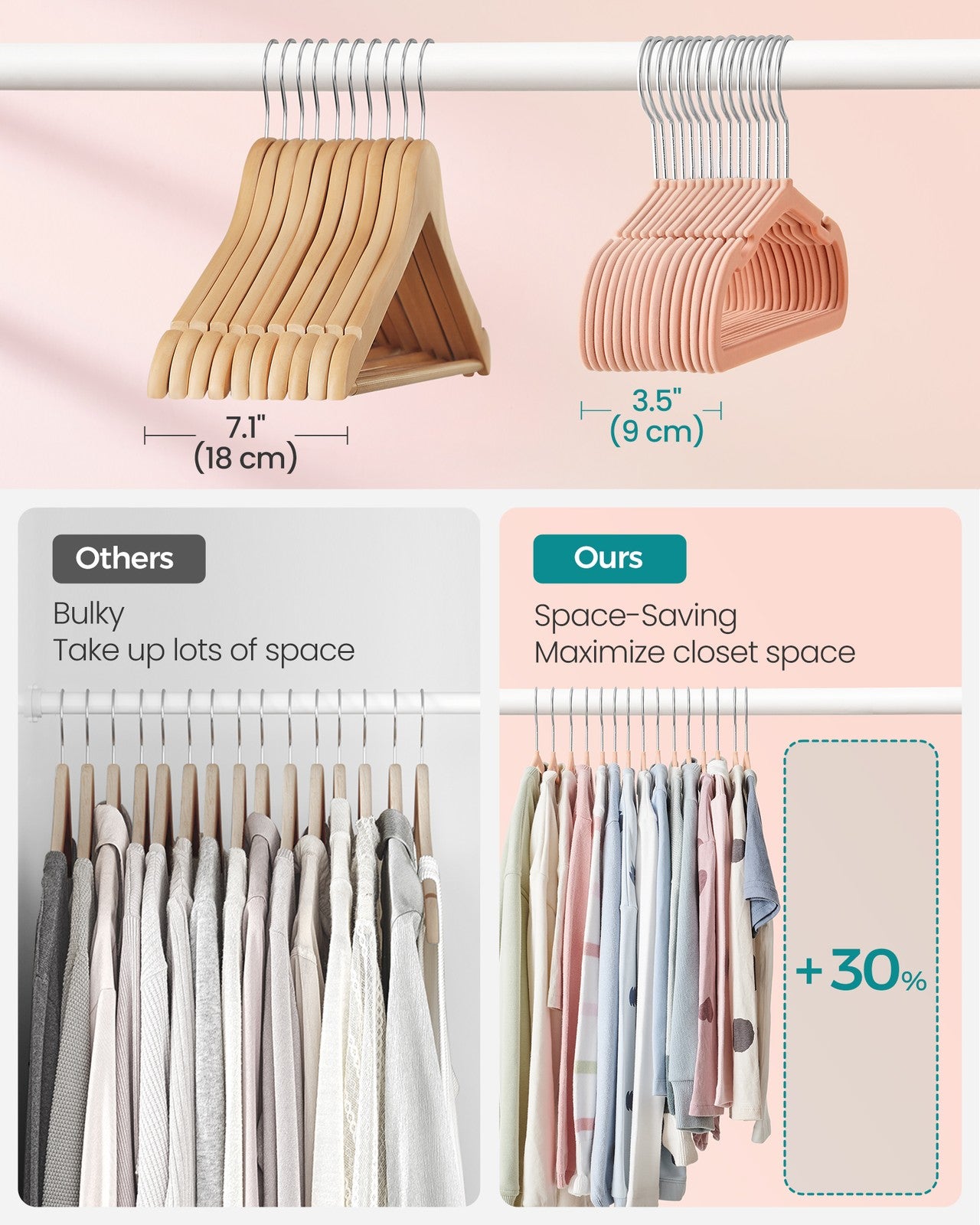 Kids Hangers 50 Pack - Coral Pink