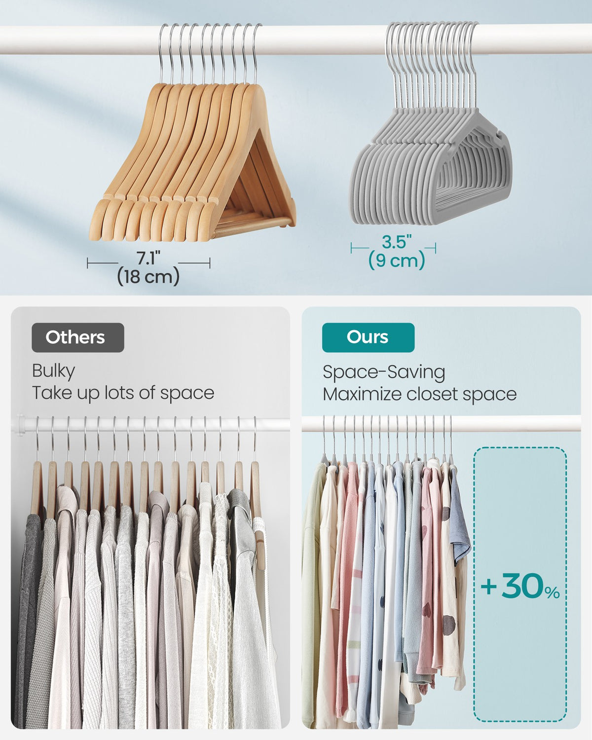 Kids Hangers 50 Pack