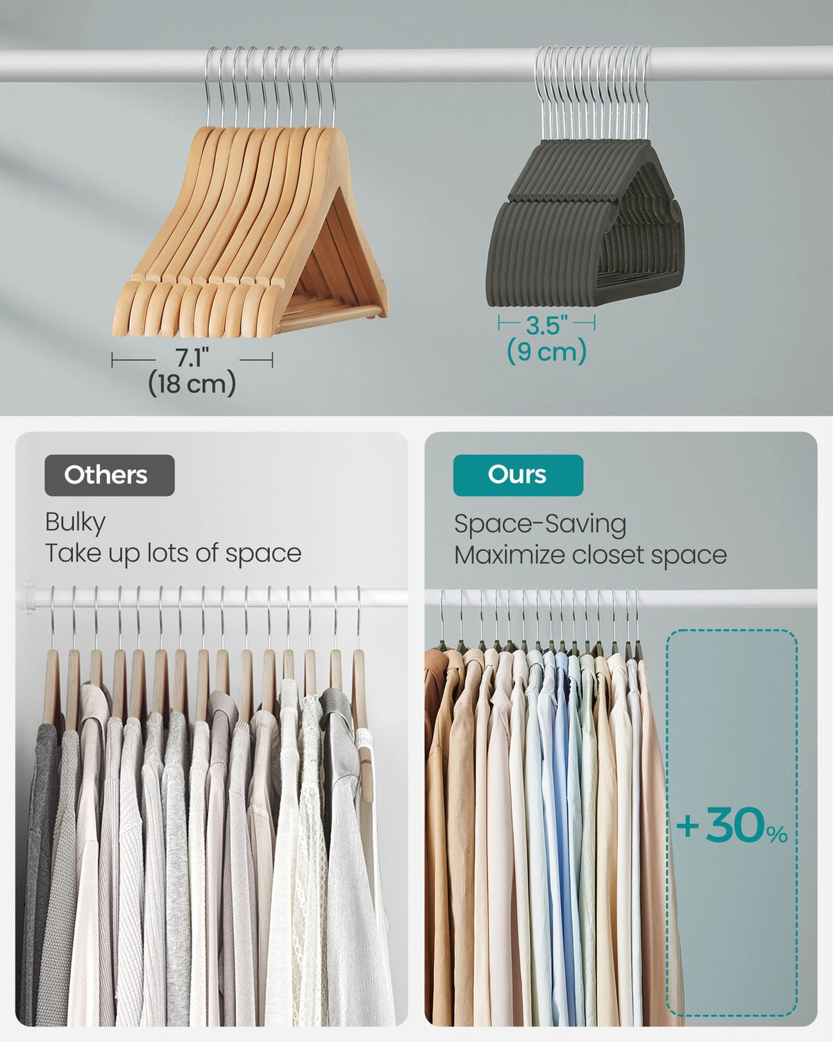 Velvet Hangers 50 Pack - Gray