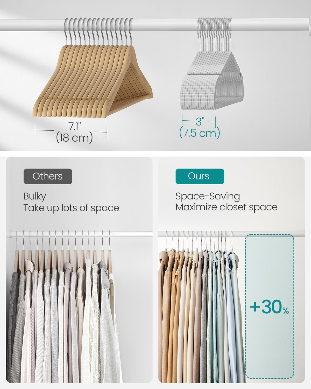 Heavy-Duty Plastic Clothes Hangers - Pack of 50