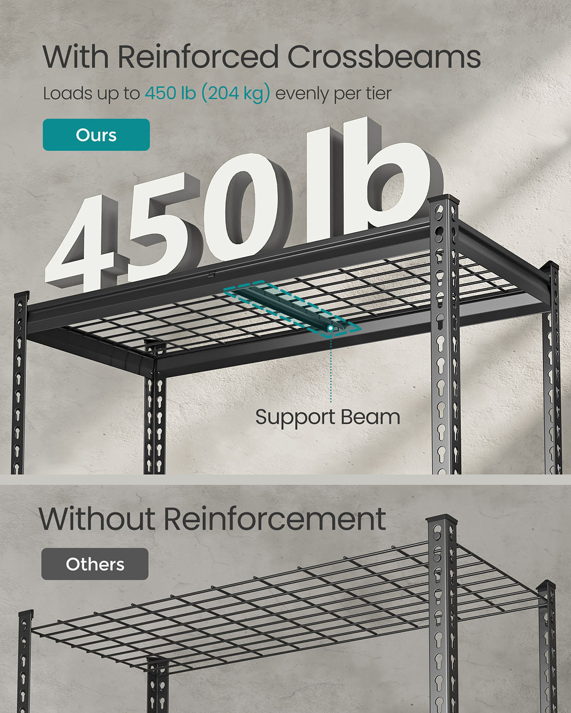 5-Tier Storage Shelves - 2,250 Lb Load