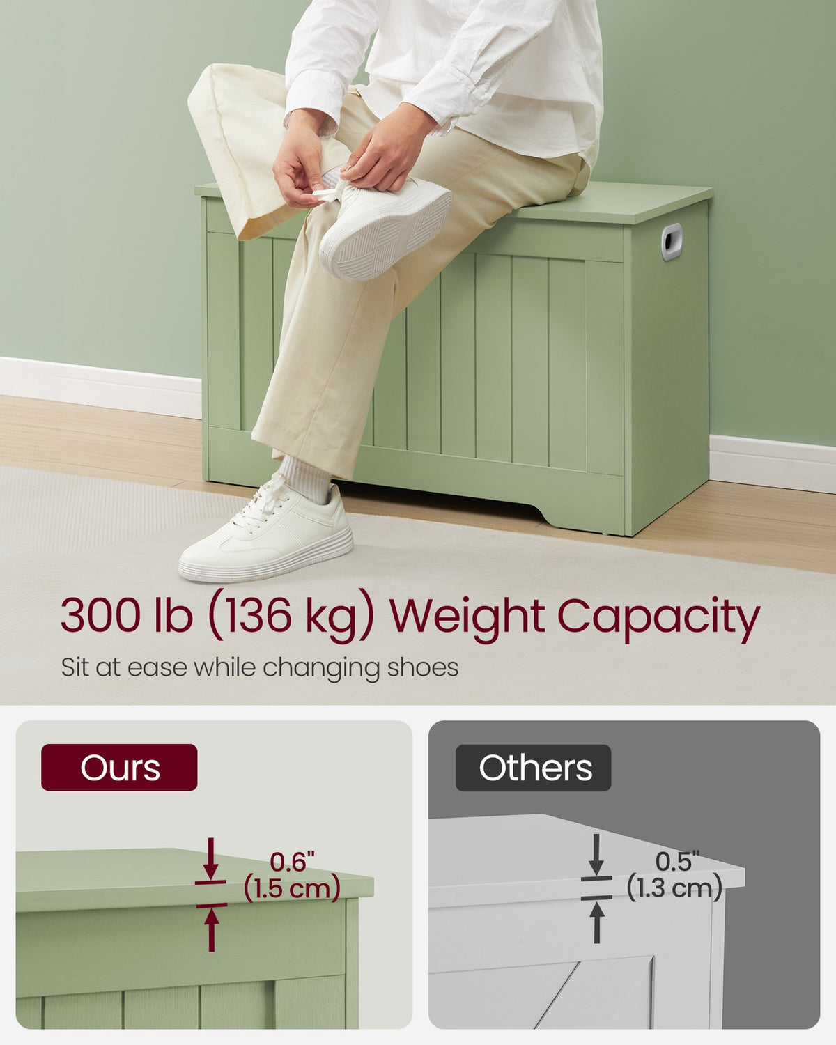Storage Chest - 29.9-Inch Width - Safety Hinges